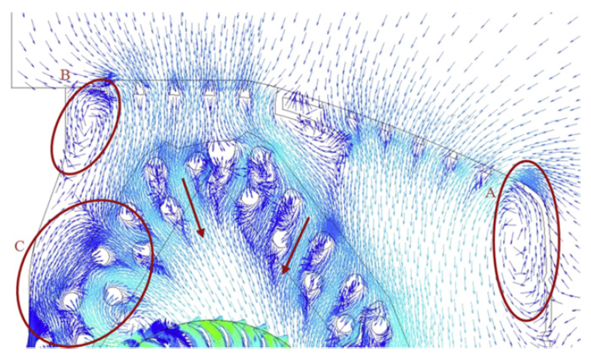 Energies 16 07798 g009