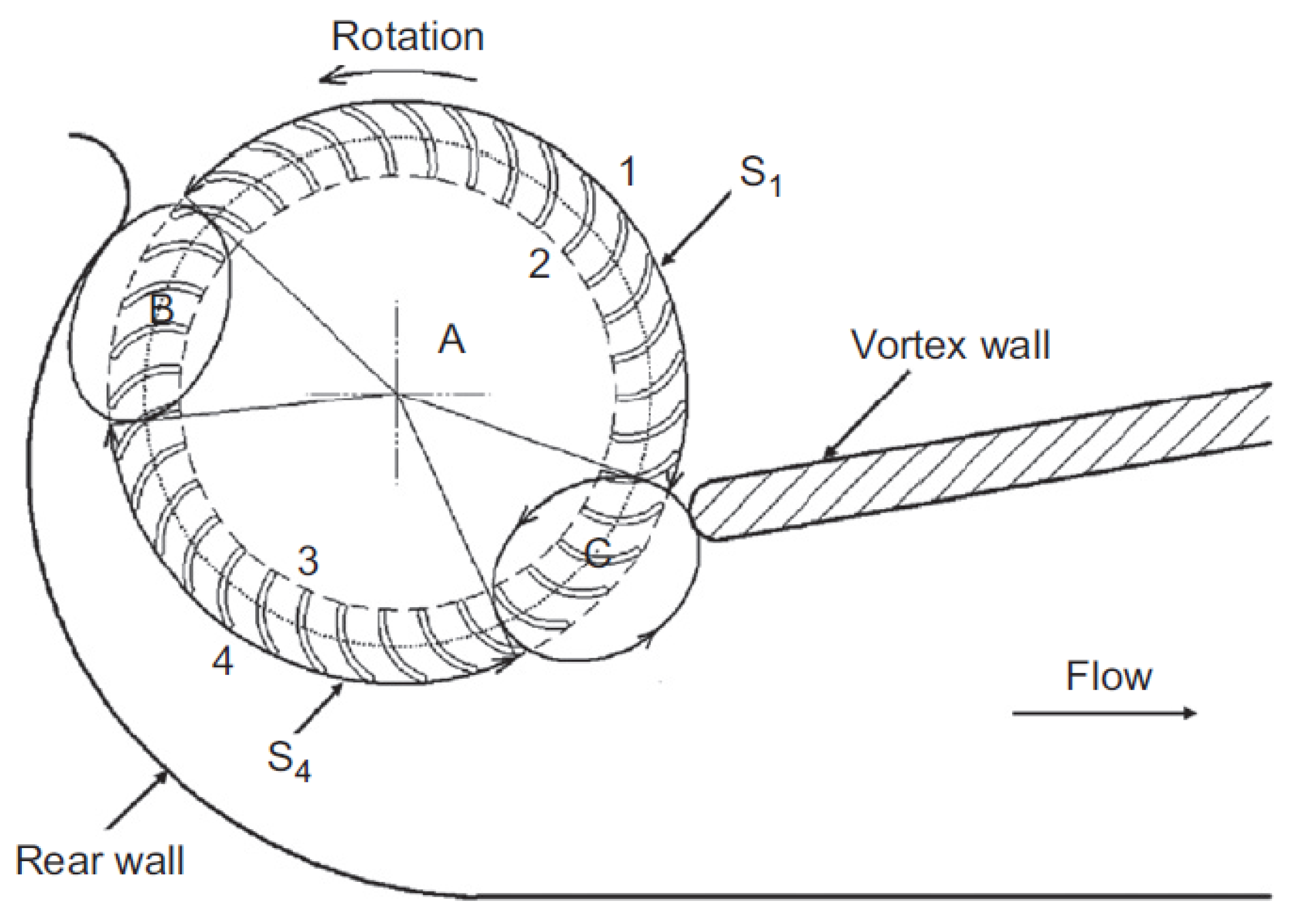 Energies 16 07798 g010