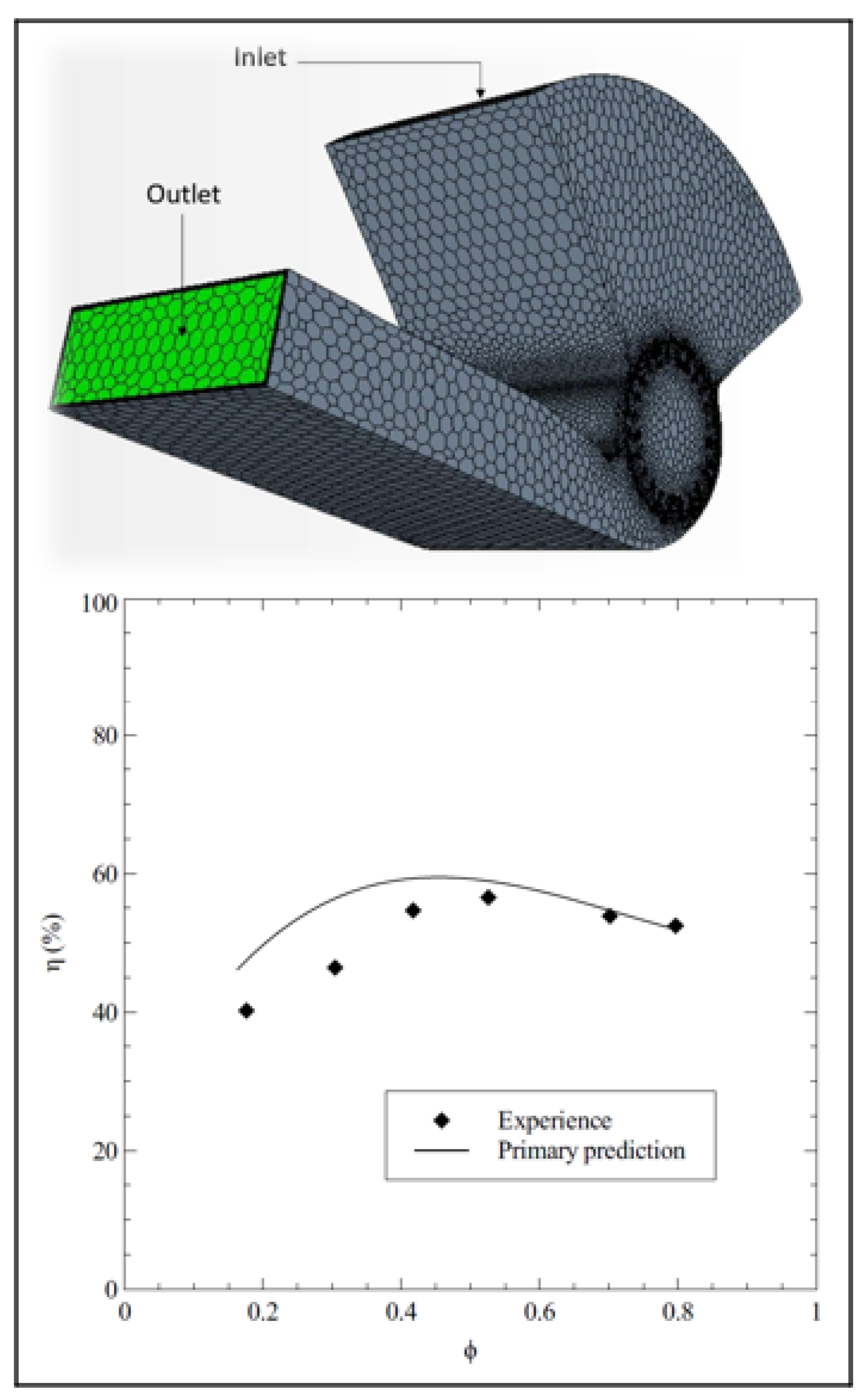Energies 16 07798 g012