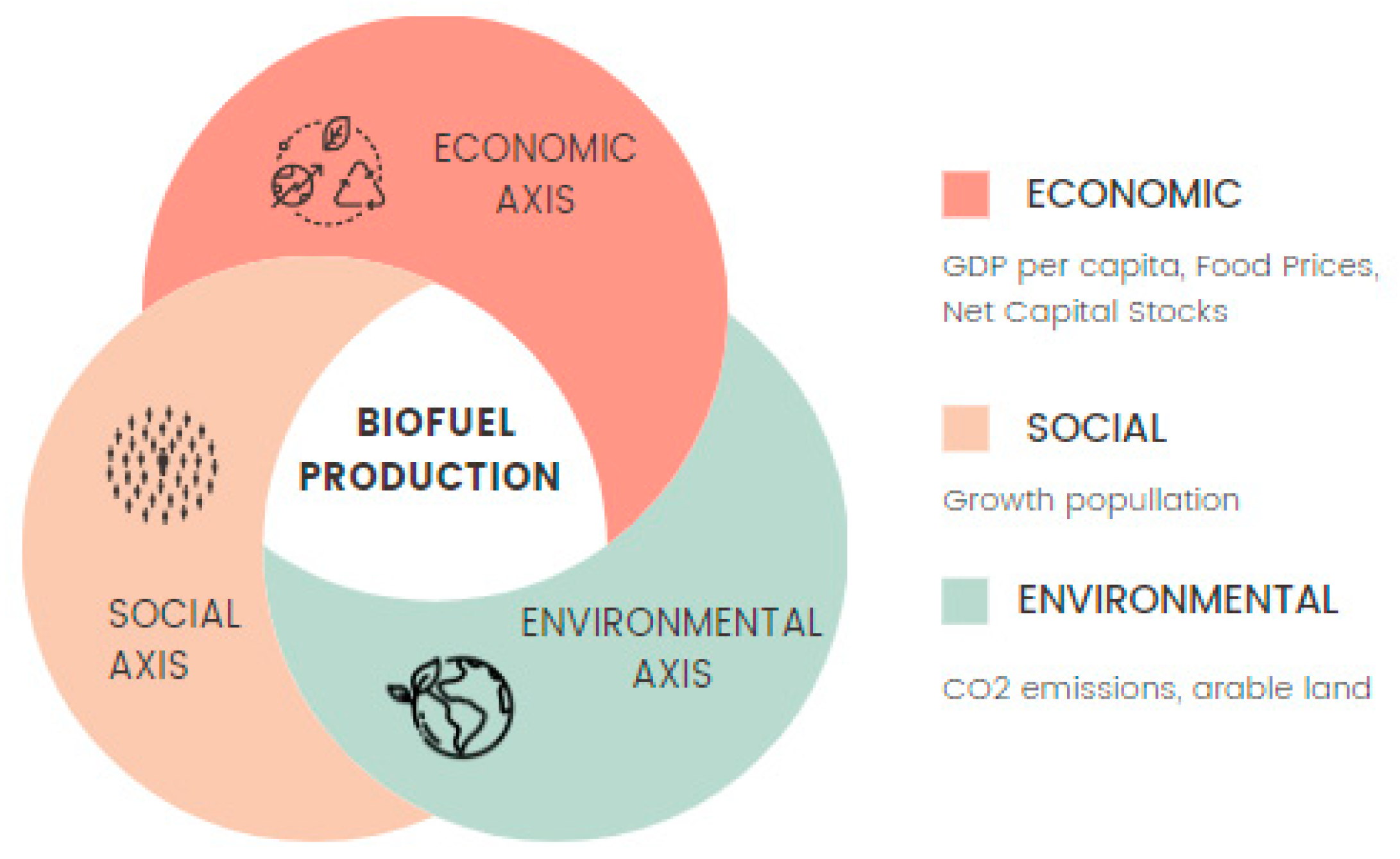 Energies 16 07799 g001