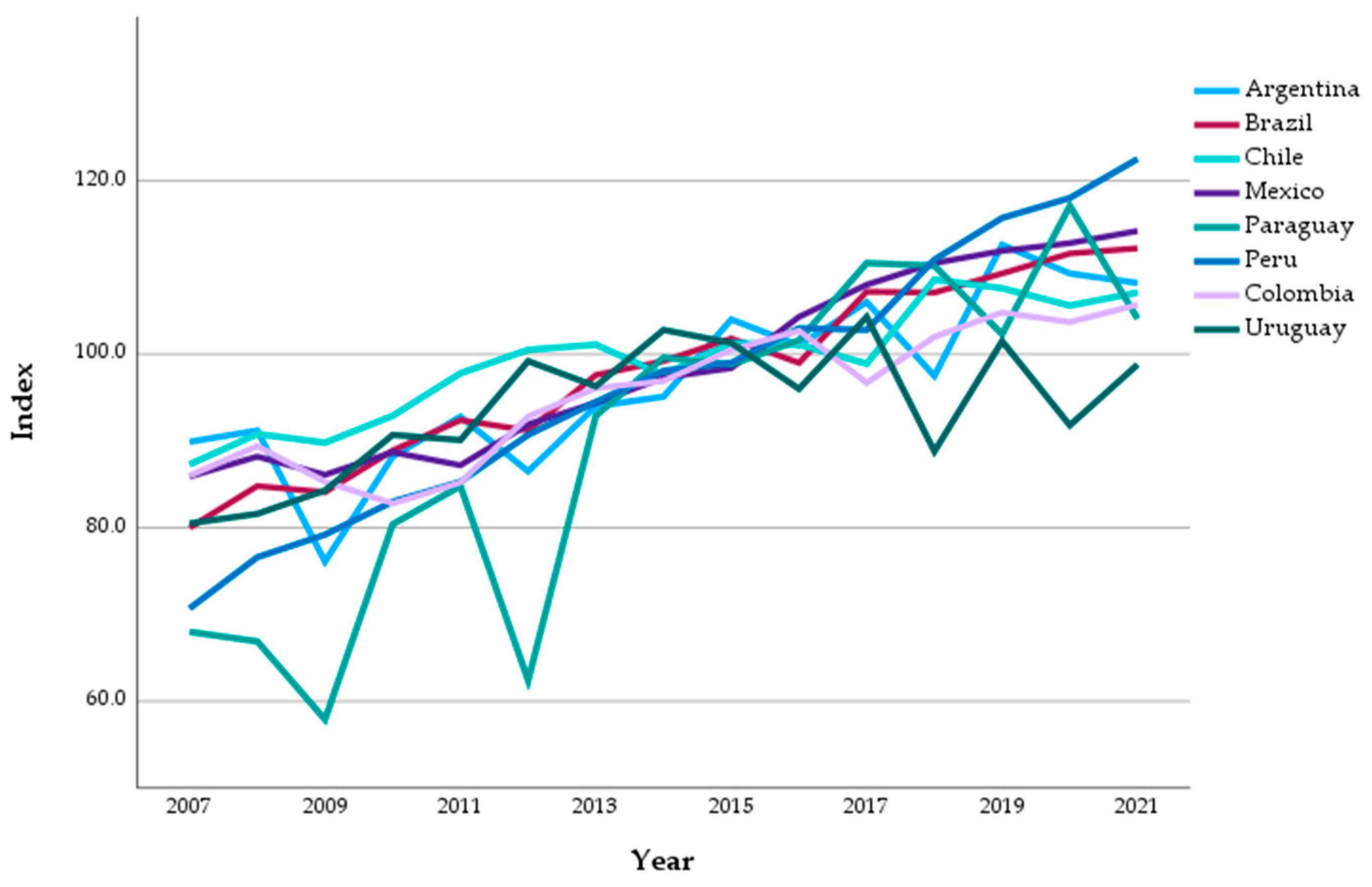 Energies 16 07799 g002