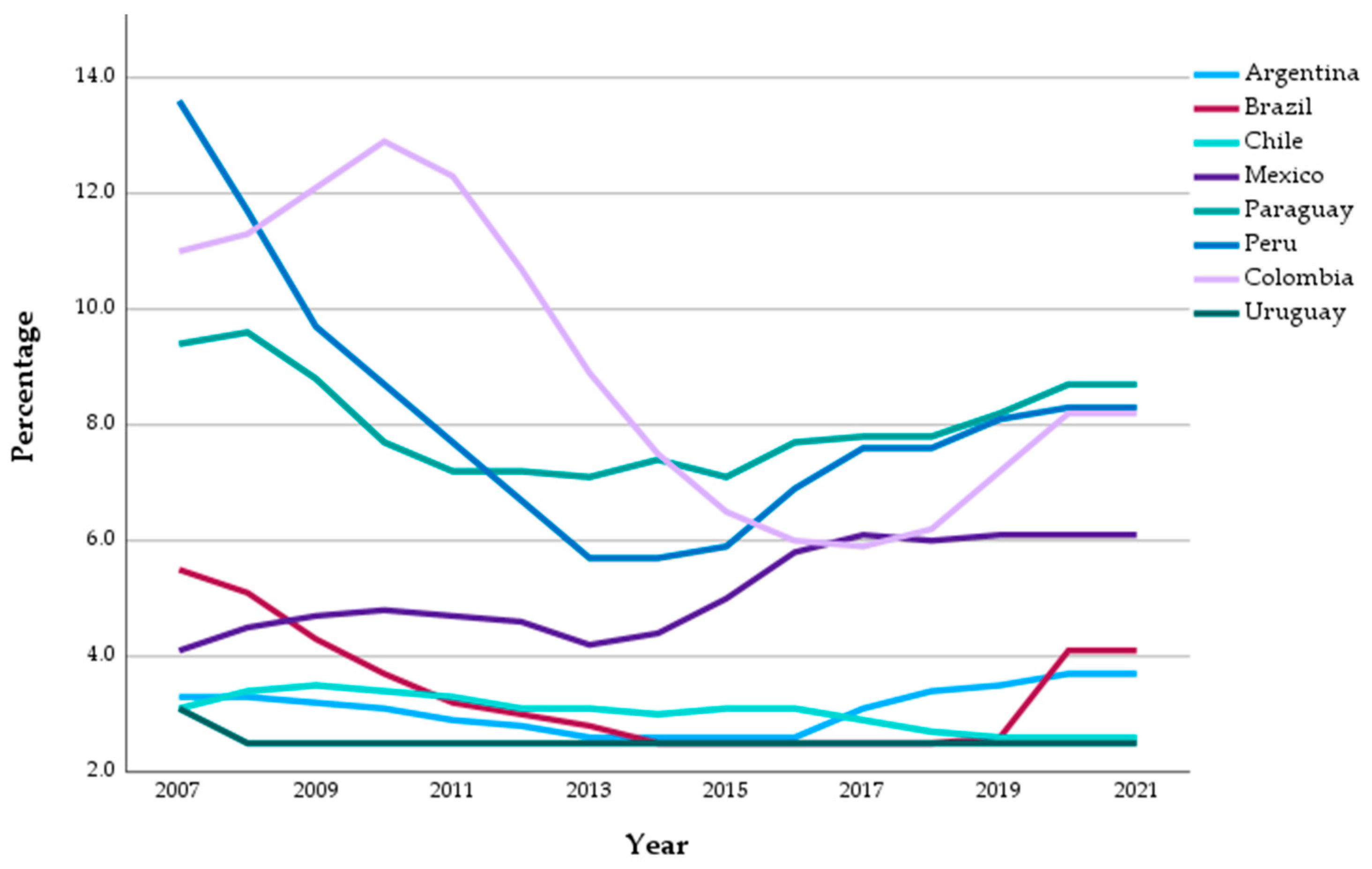 Energies 16 07799 g003