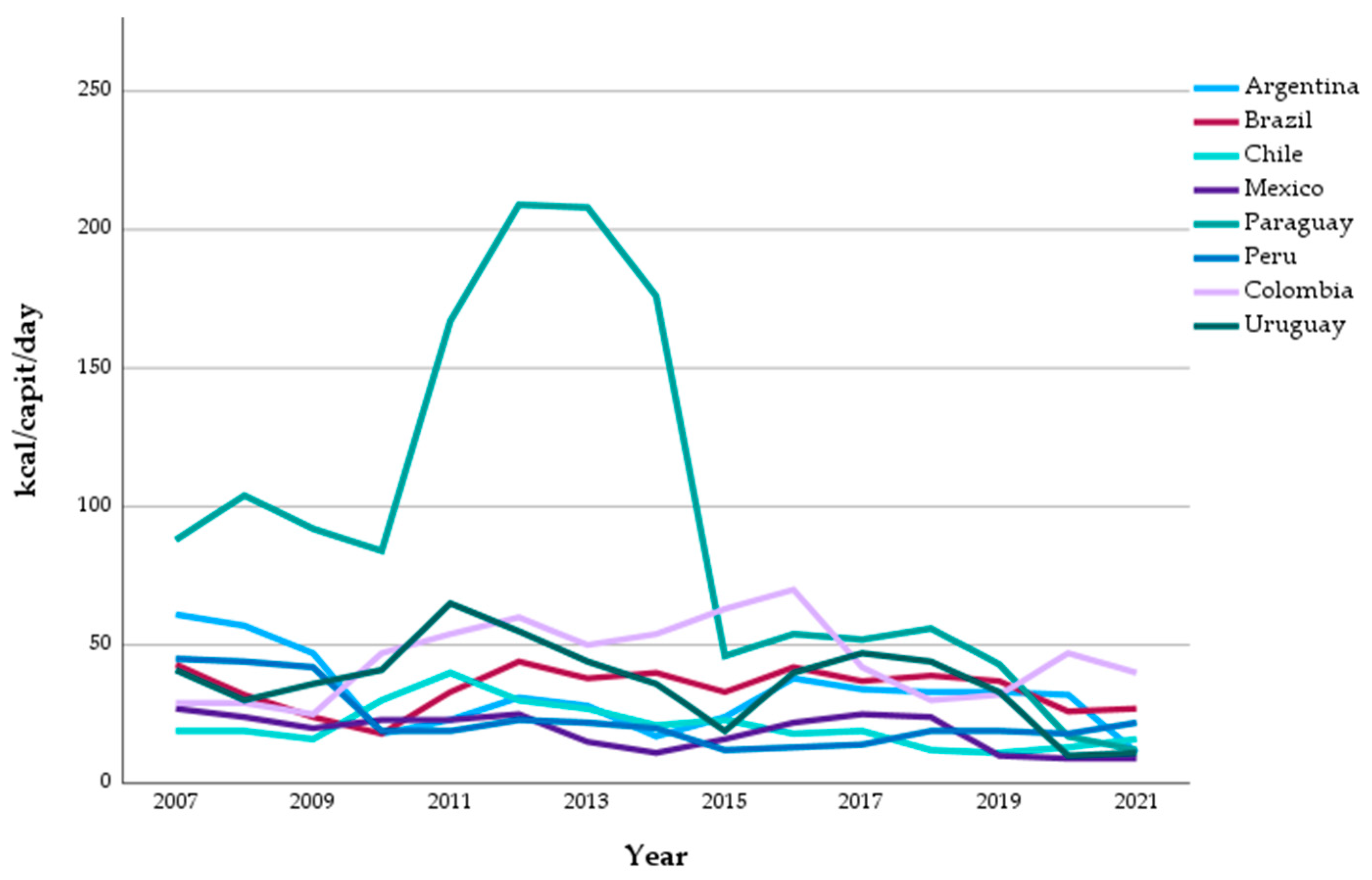 Energies 16 07799 g004