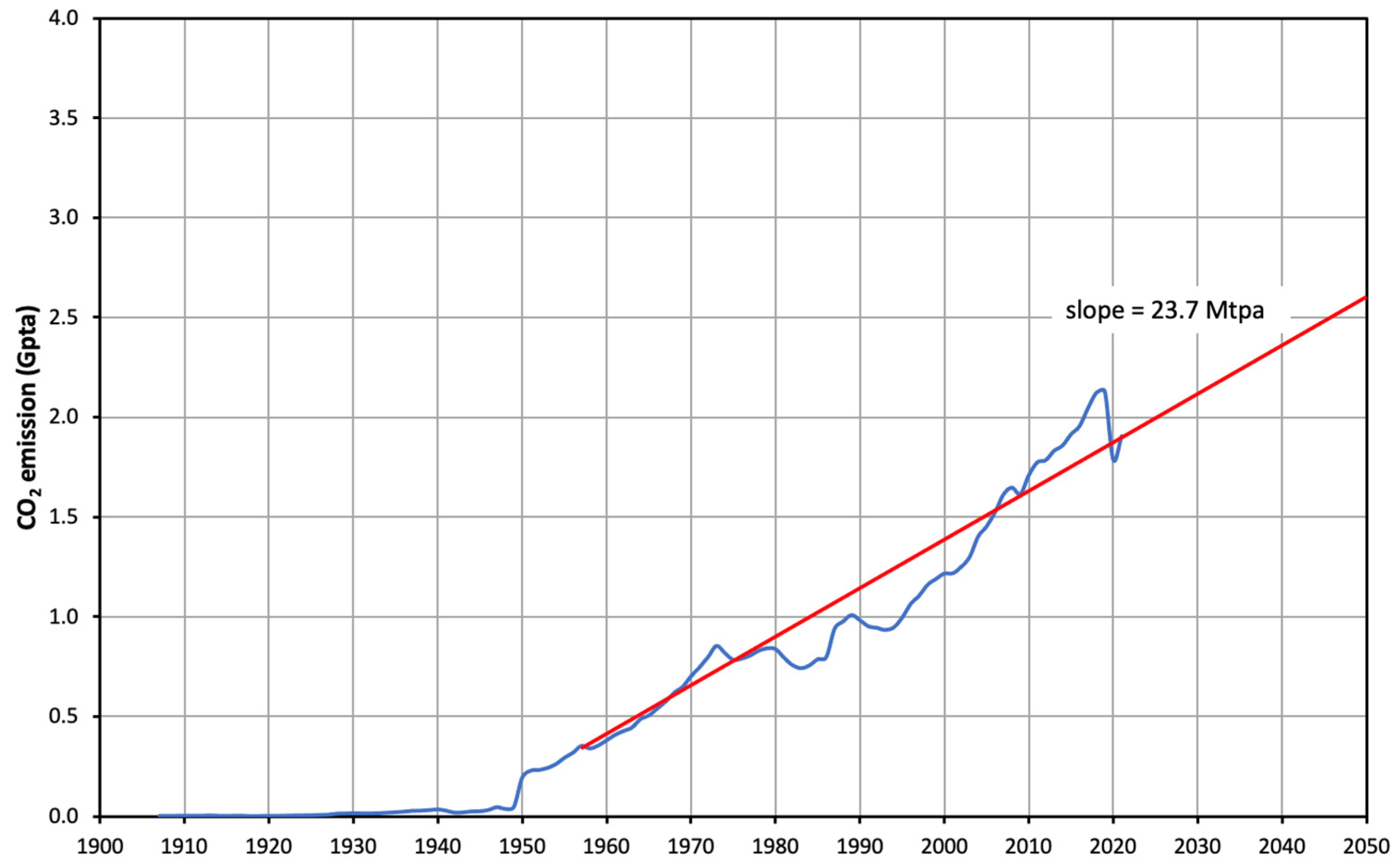Energies 16 07800 g010