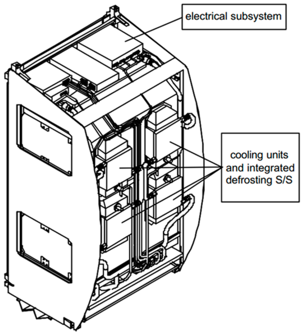 Energies 16 07801 g003