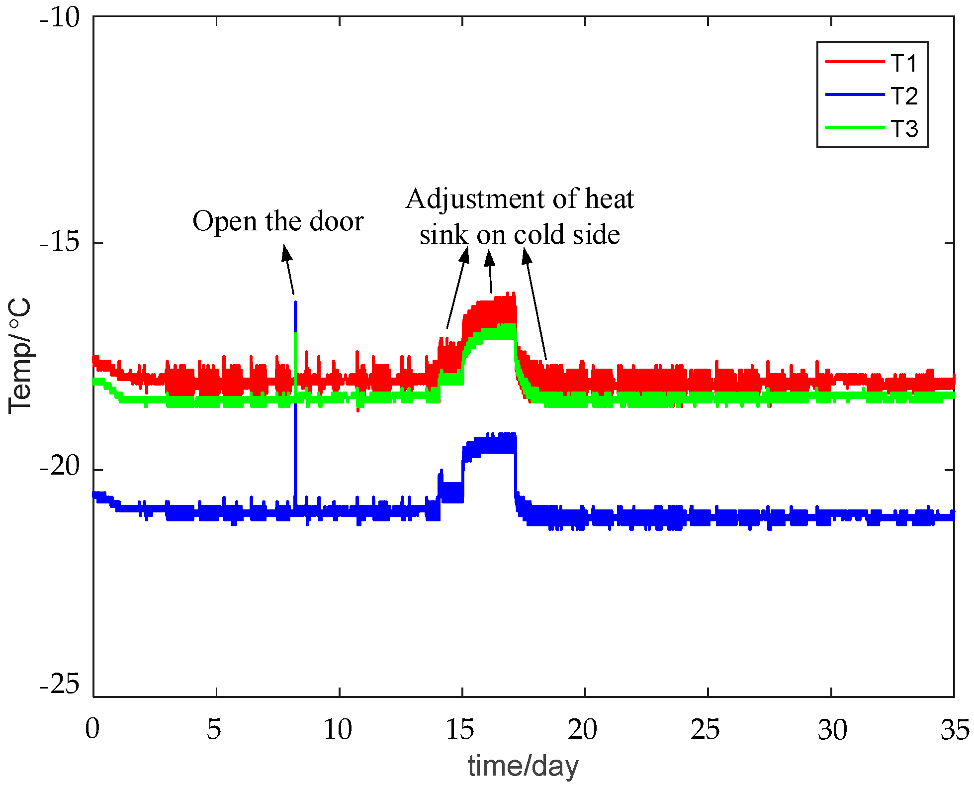 Energies 16 07801 g017