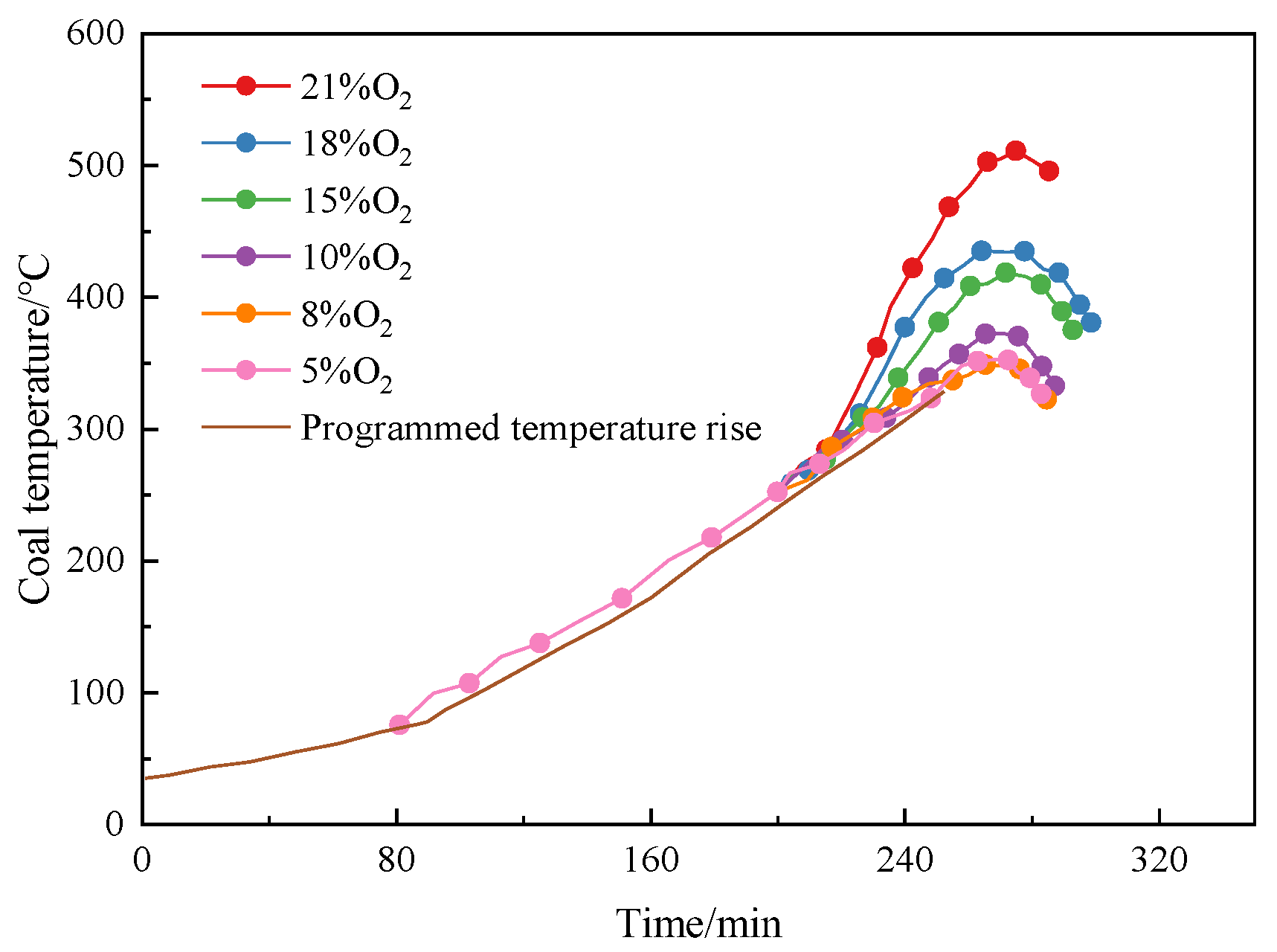 Energies 16 07802 g006