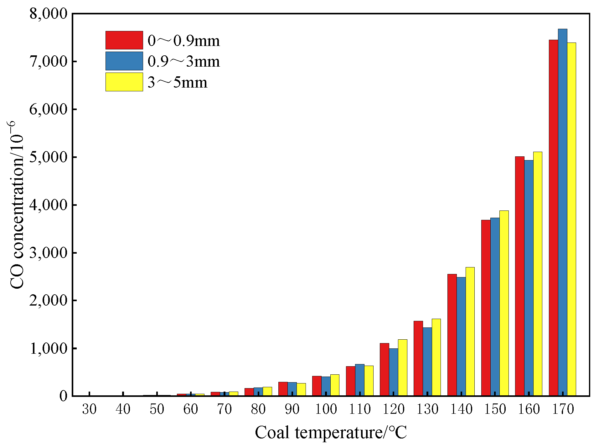 Energies 16 07802 g008