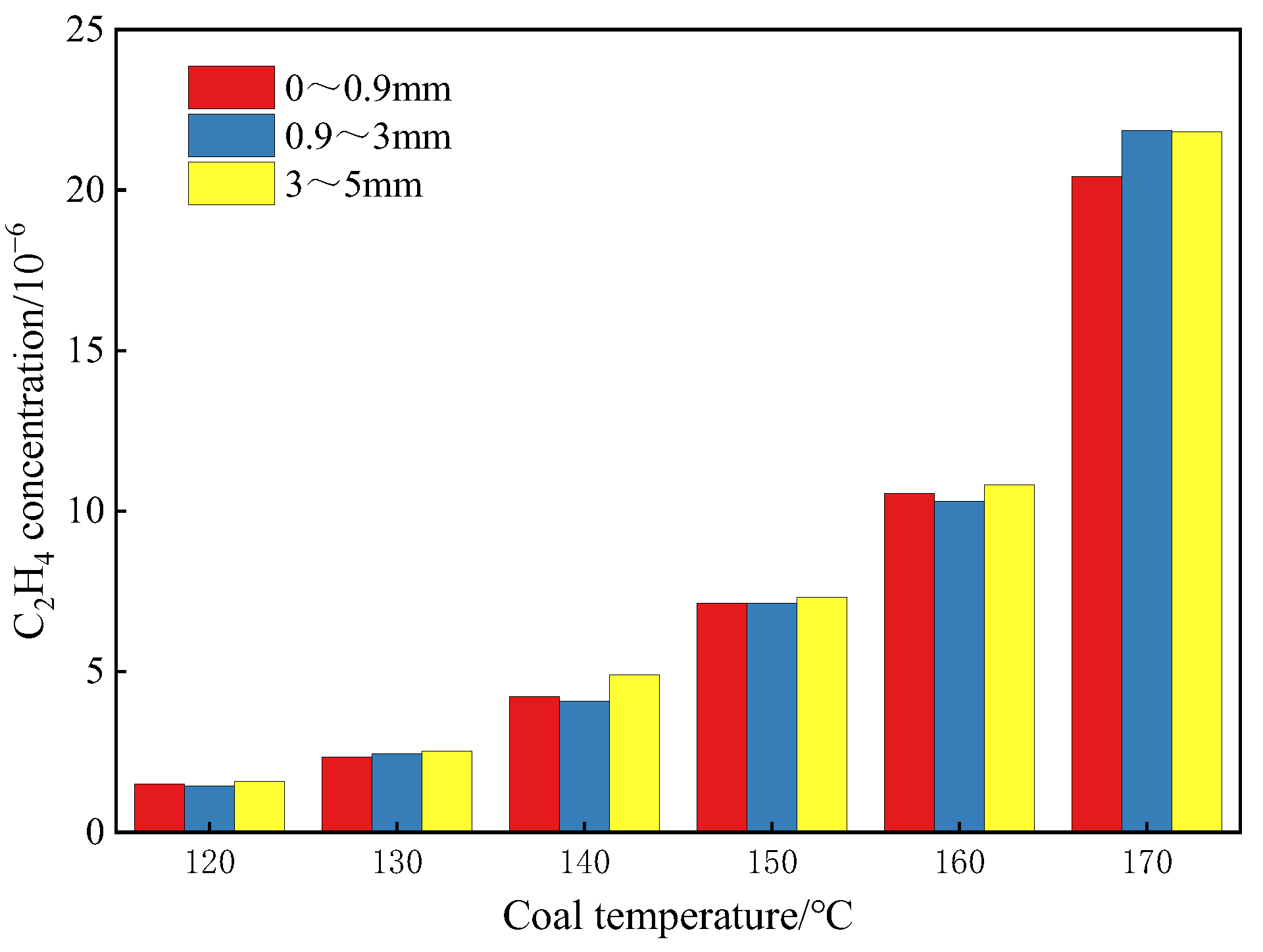 Energies 16 07802 g011