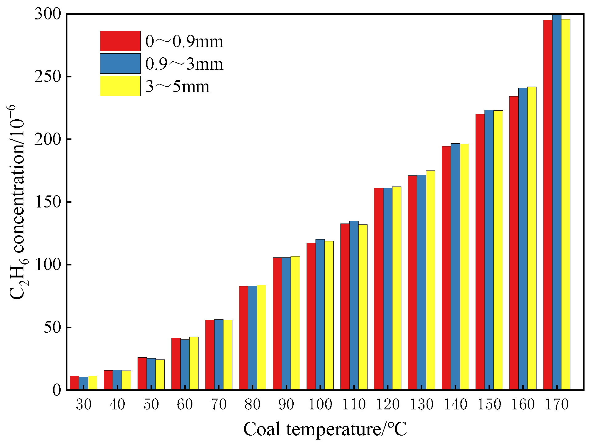 Energies 16 07802 g012