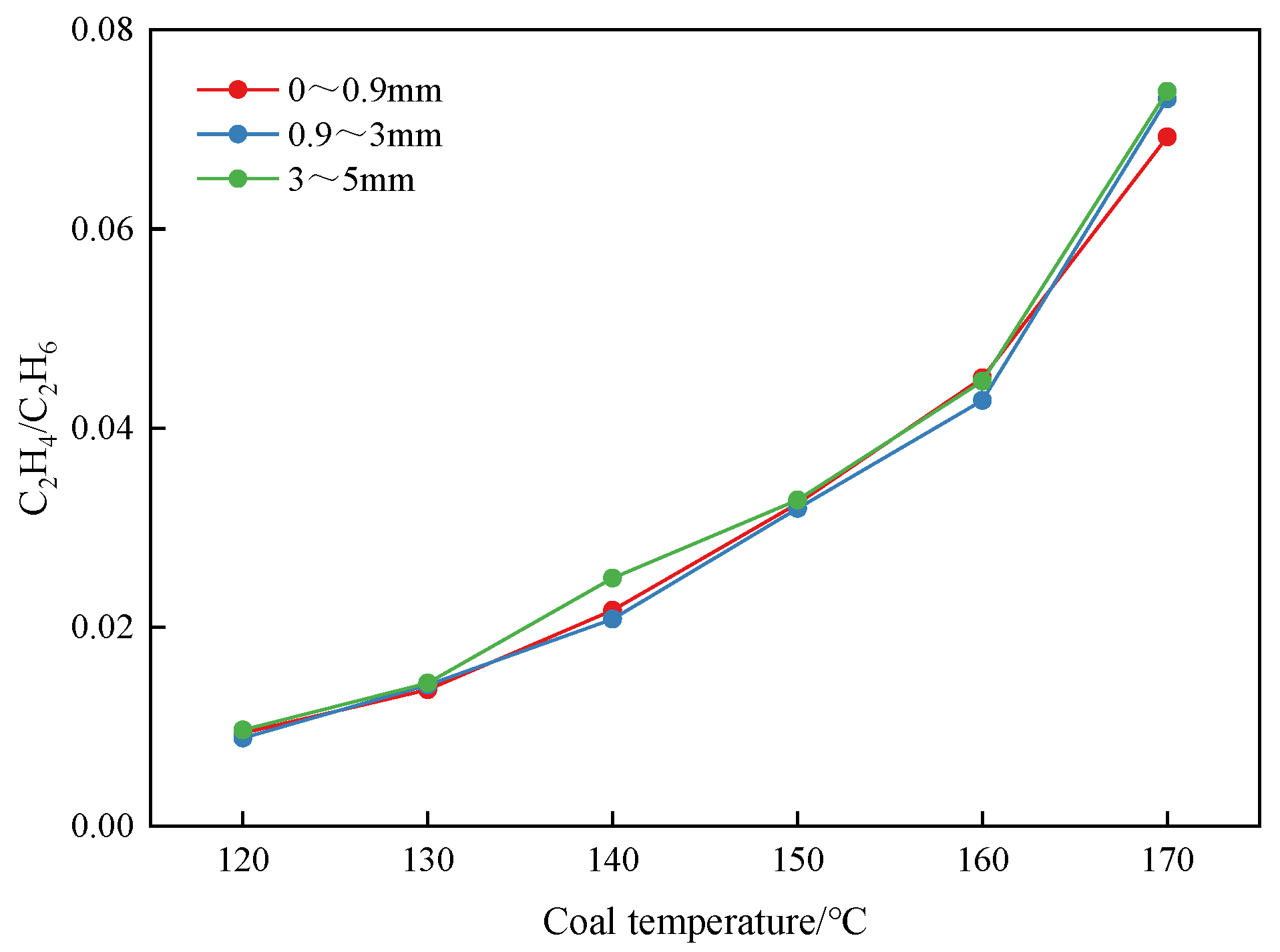 Energies 16 07802 g014