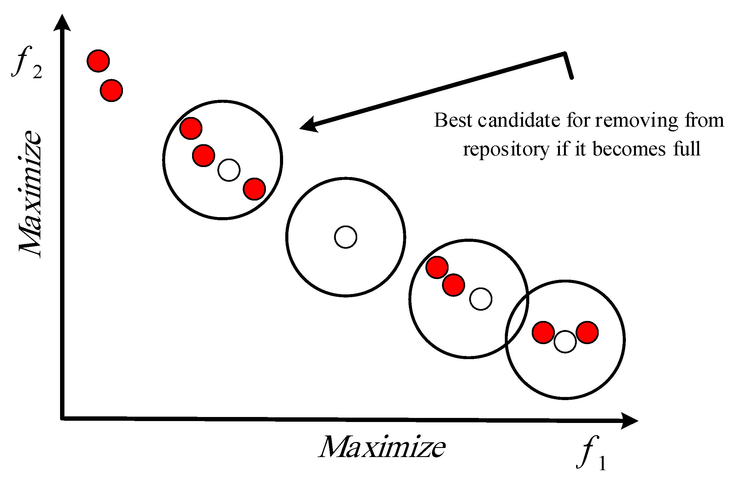 Energies 16 07805 g007