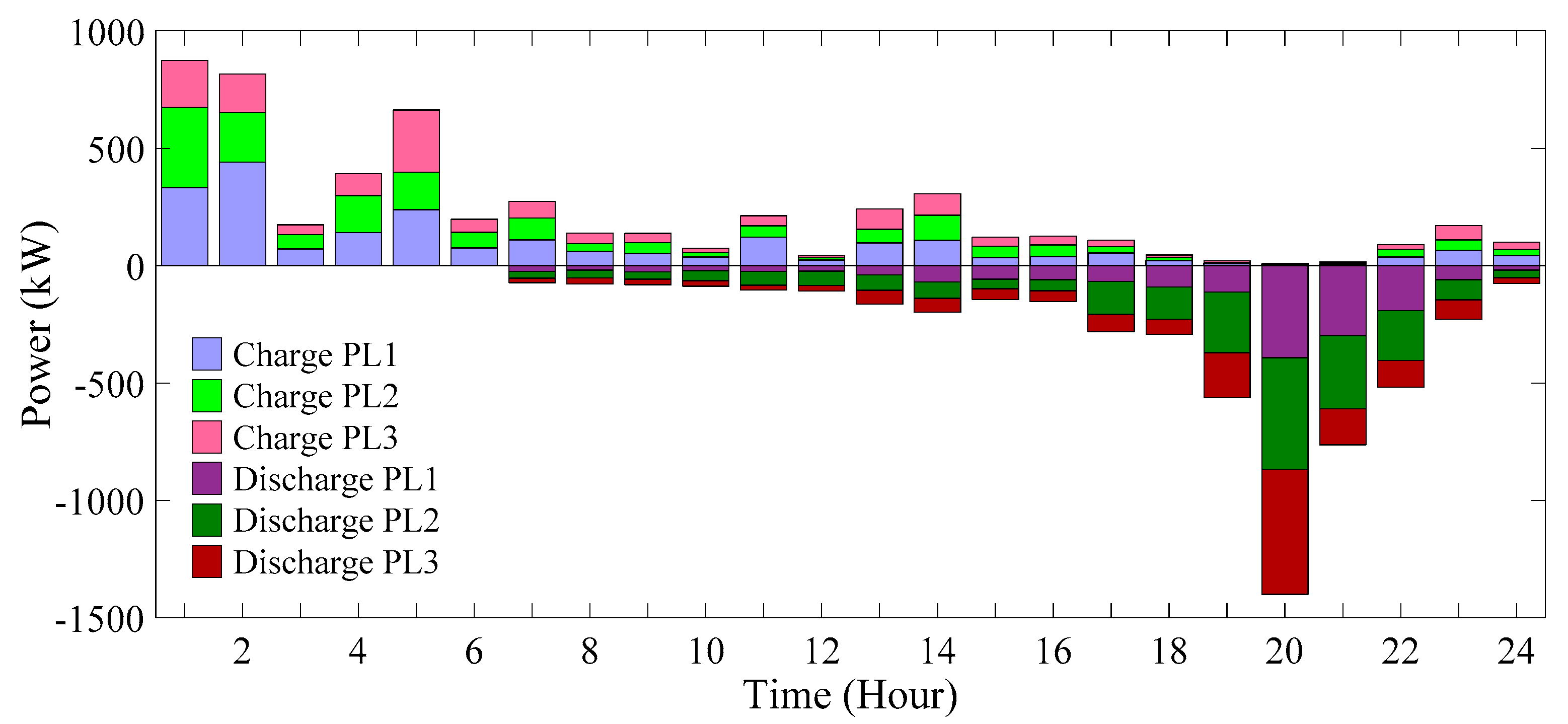 Energies 16 07805 g023