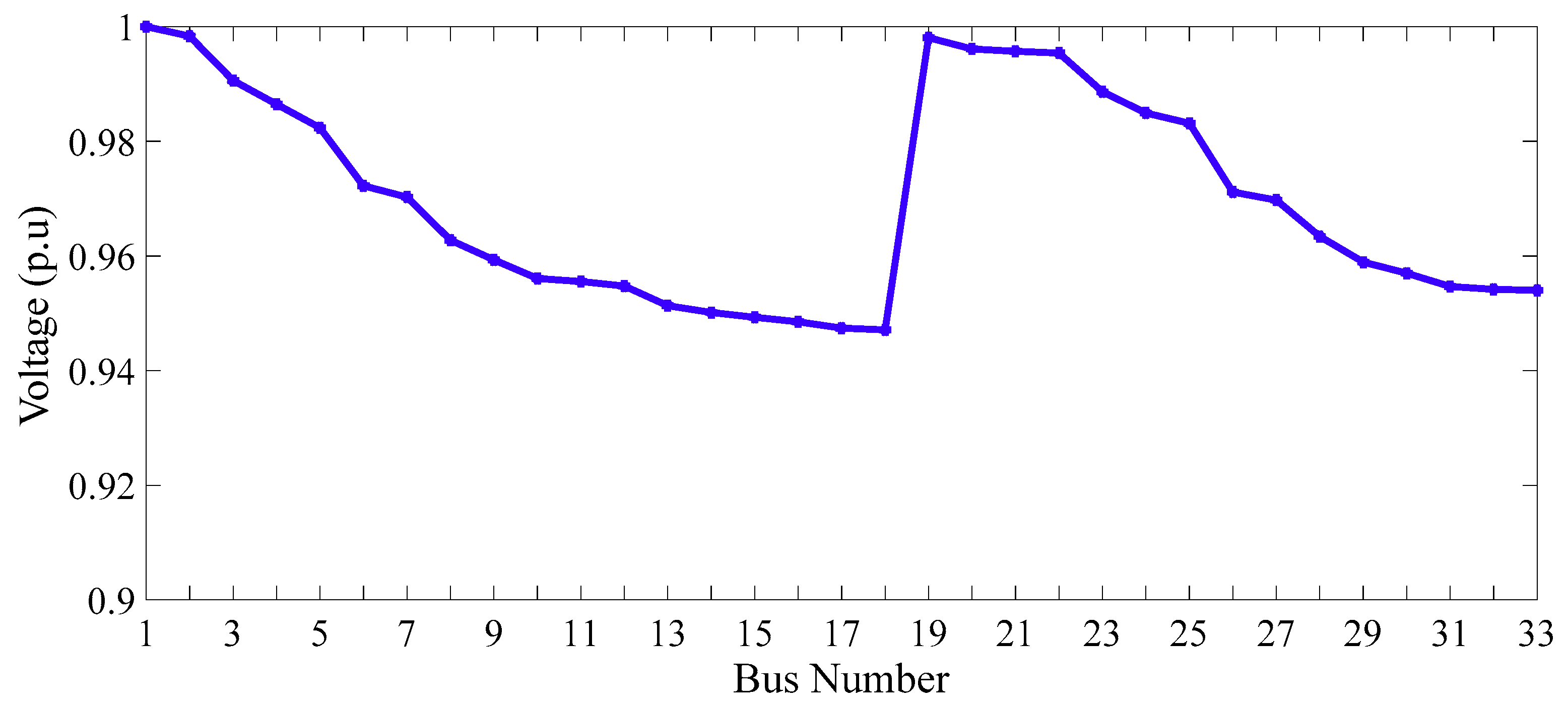 Energies 16 07805 g032