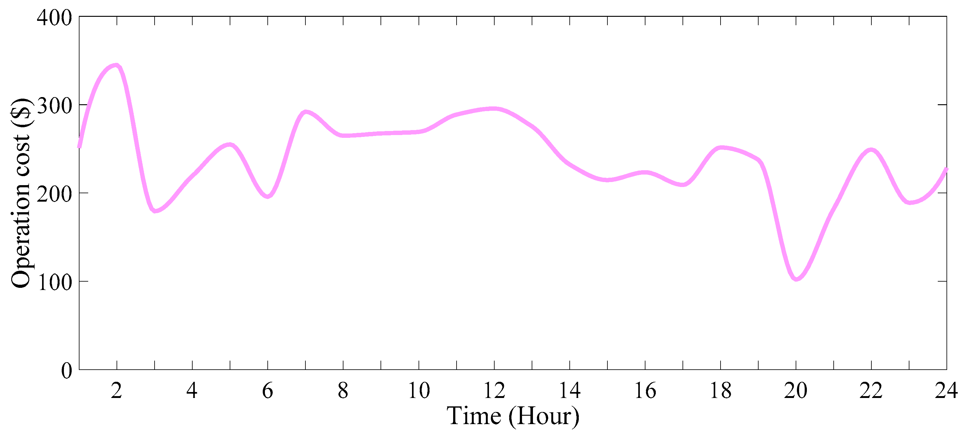Energies 16 07805 g041