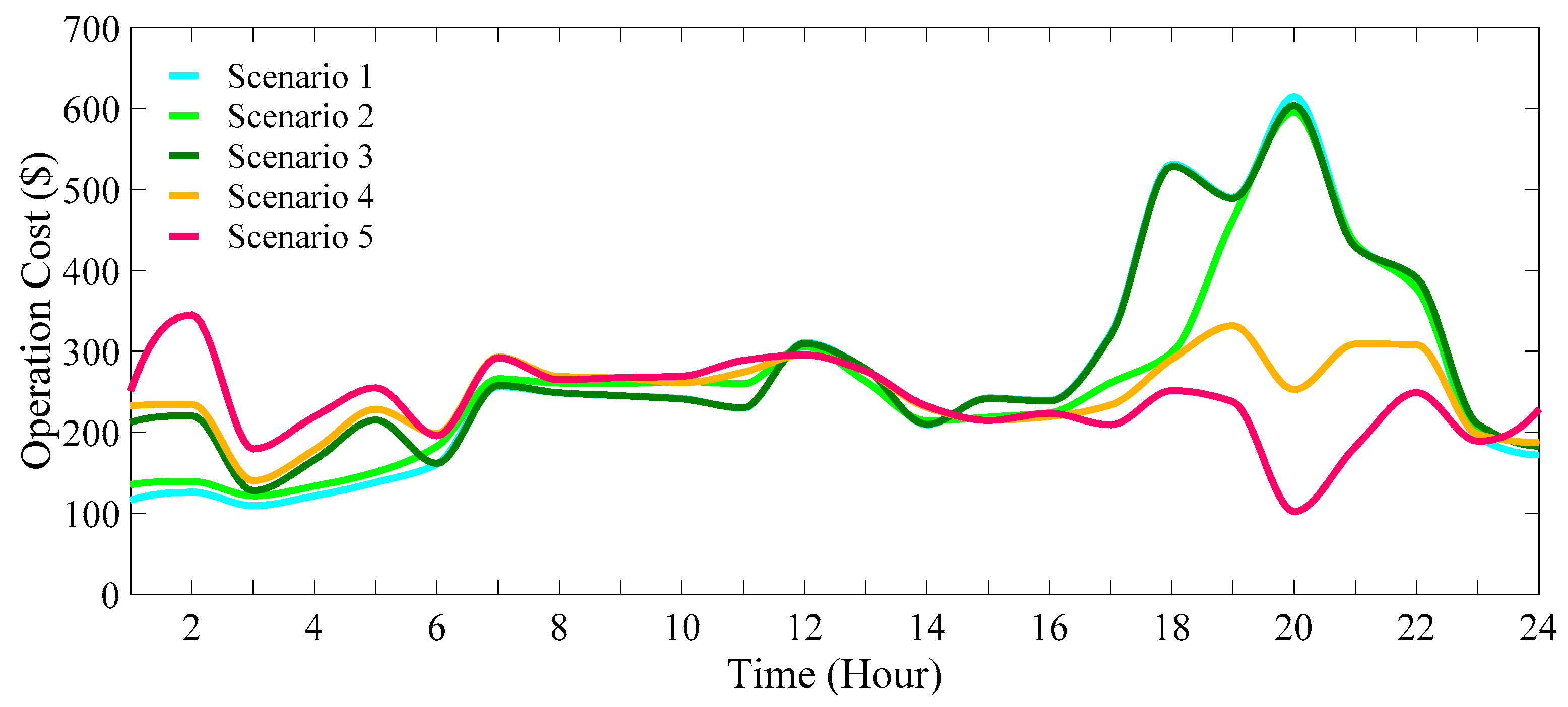 Energies 16 07805 g043