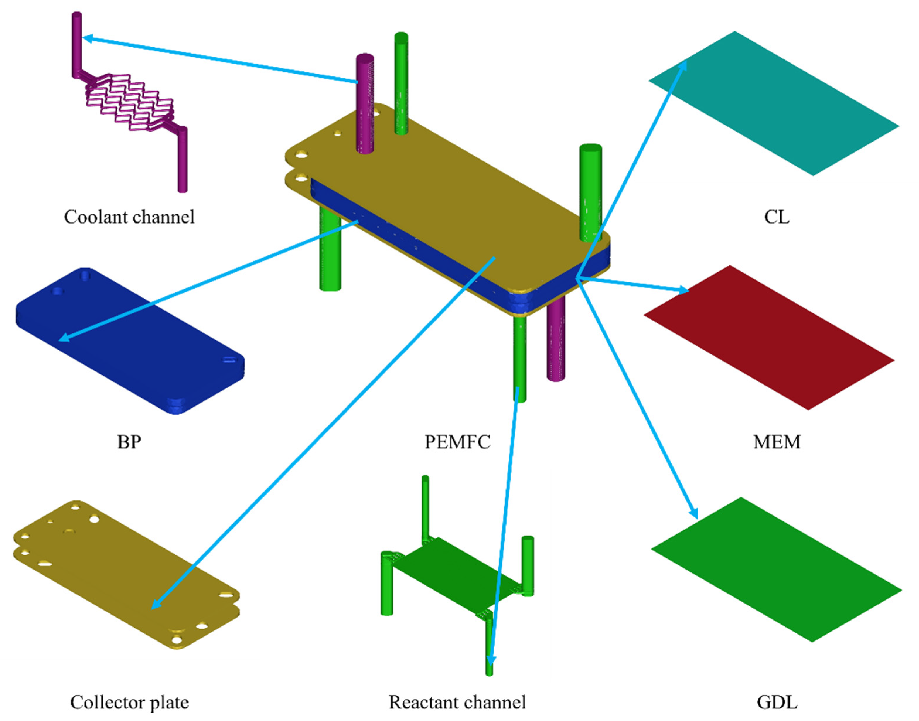 Energies 16 07806 g002