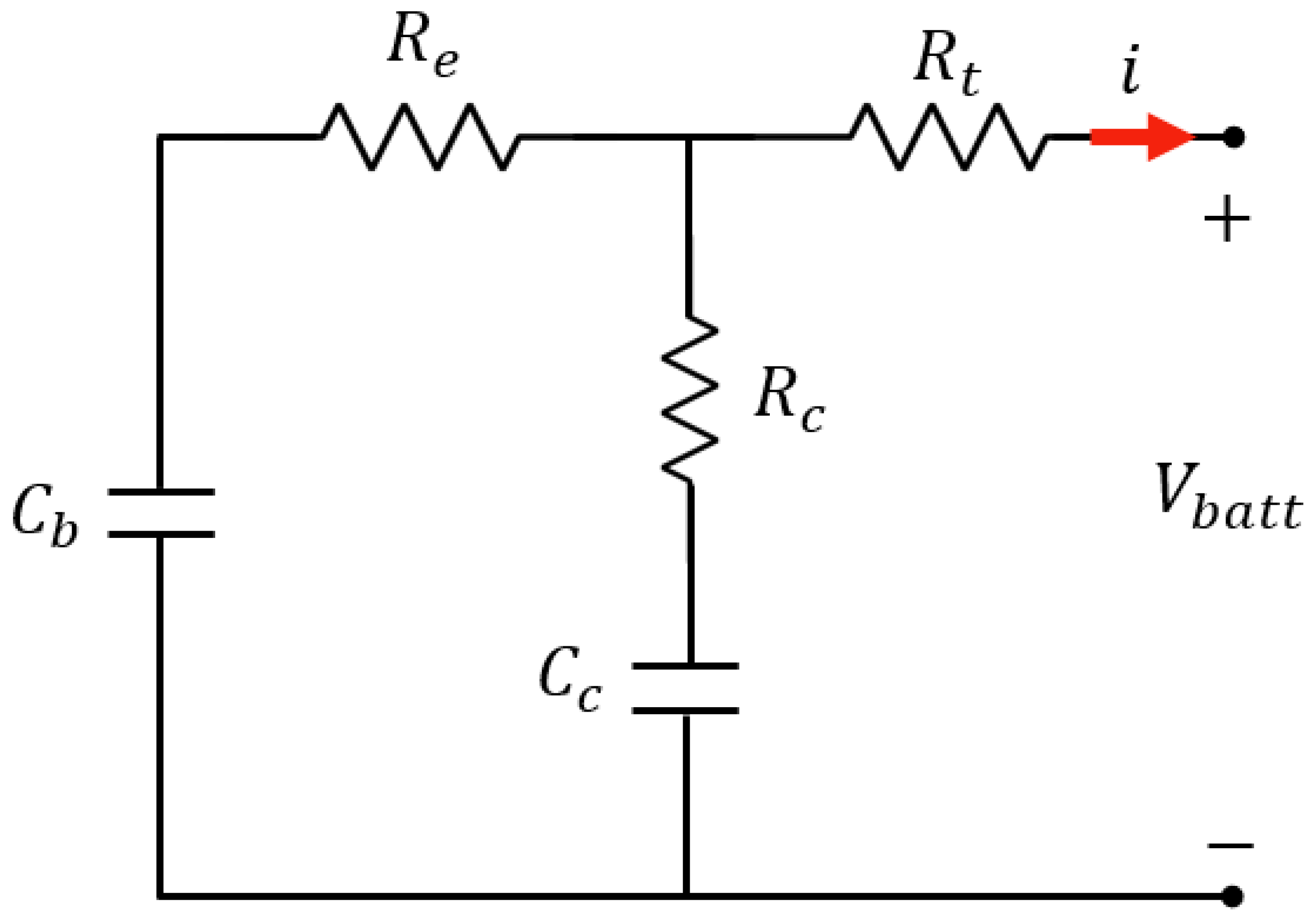 Energies 16 07807 g008 Energies 16 07807 g008