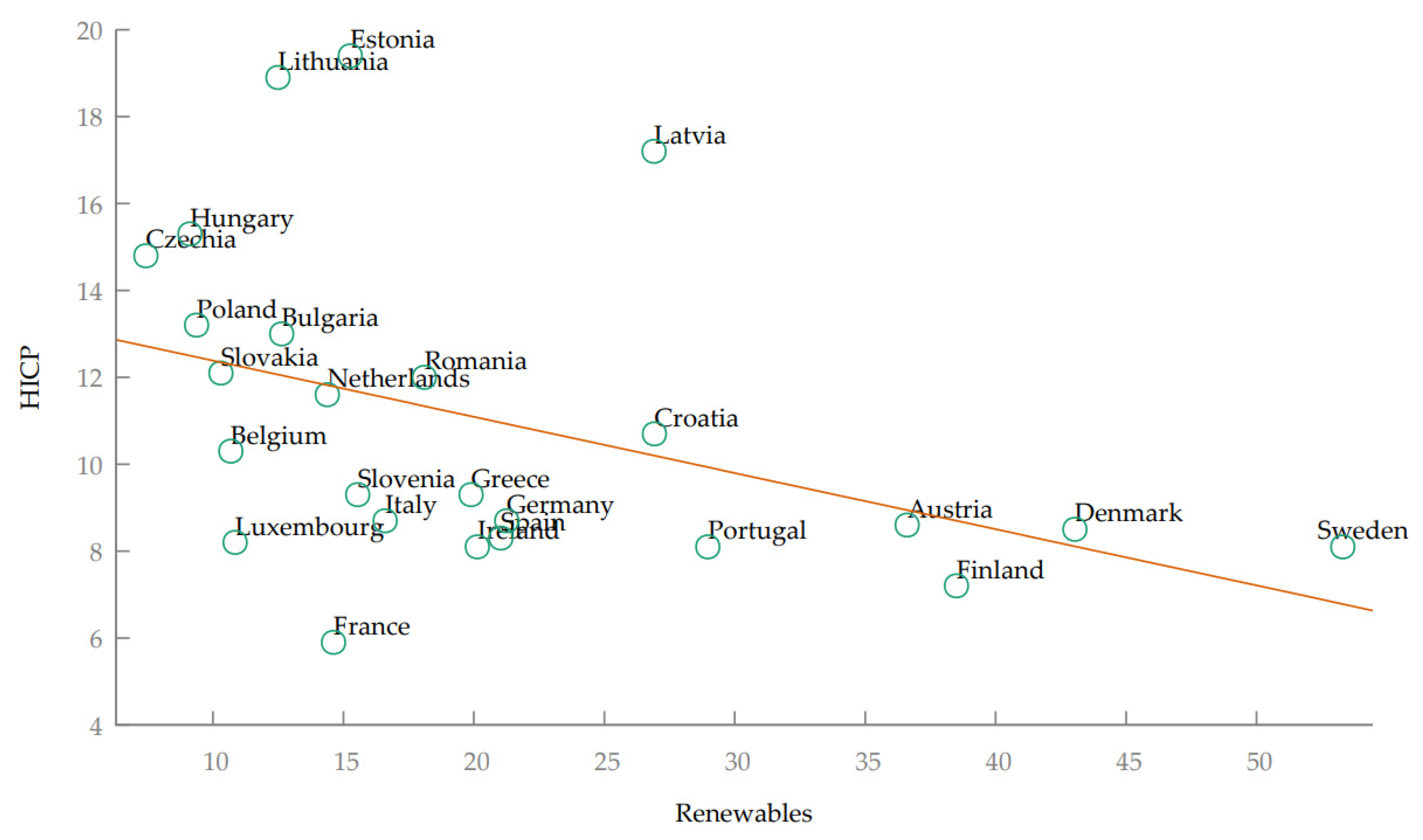 Energies 16 07808 g002