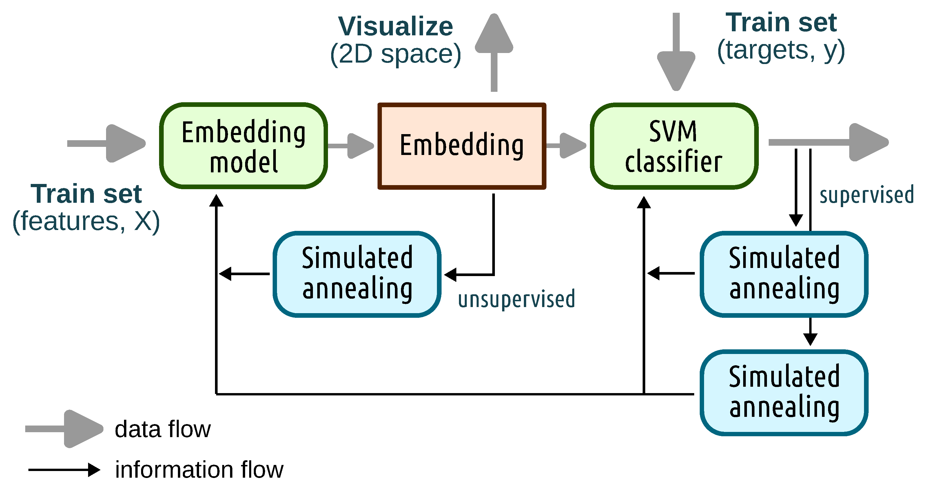 Energies 16 07810 g002