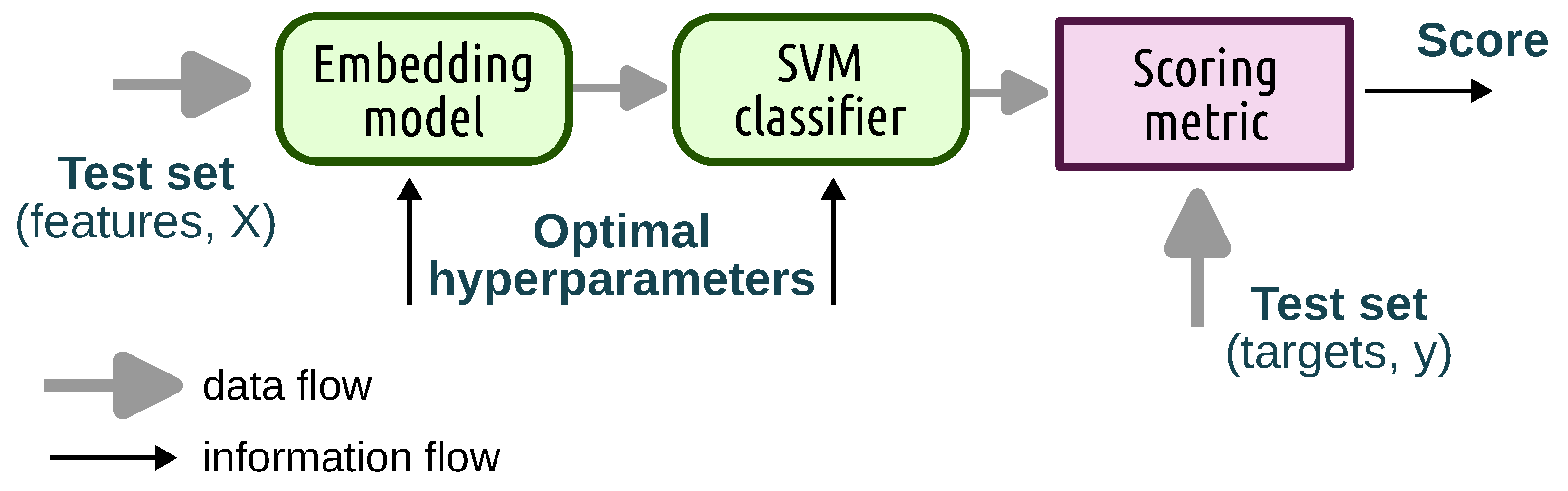 Energies 16 07810 g003