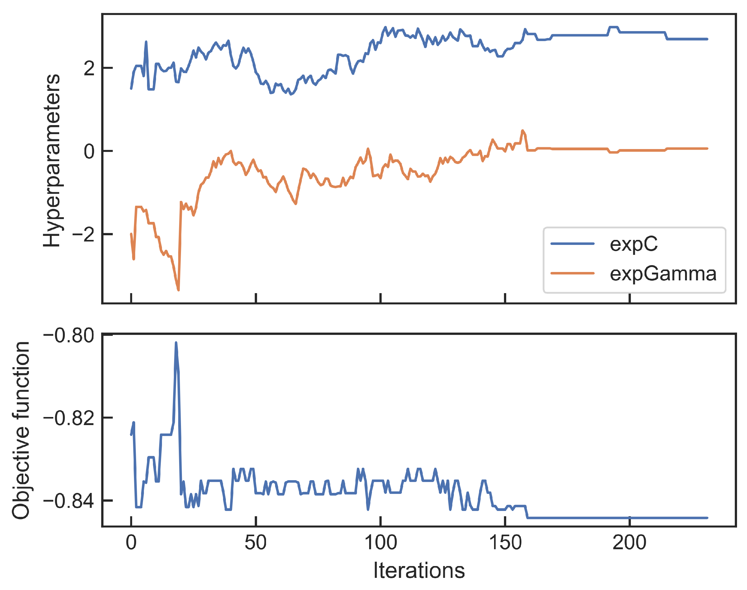 Energies 16 07810 g004