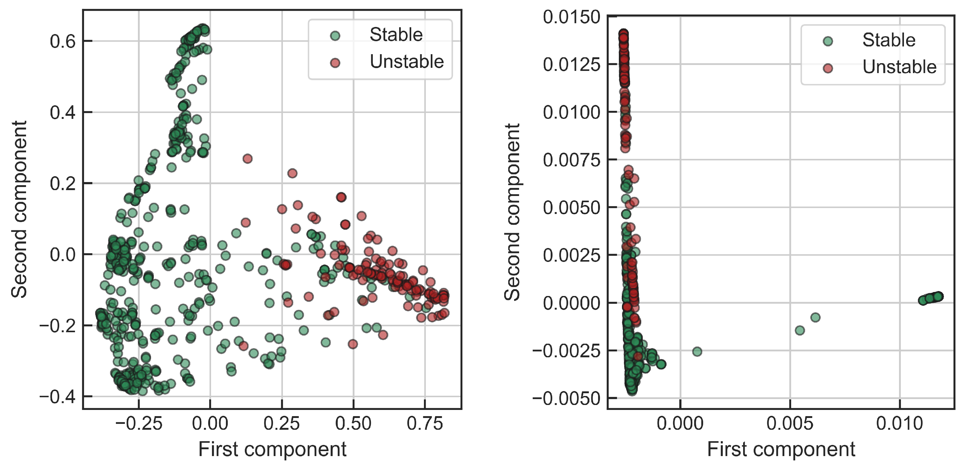 Energies 16 07810 g005