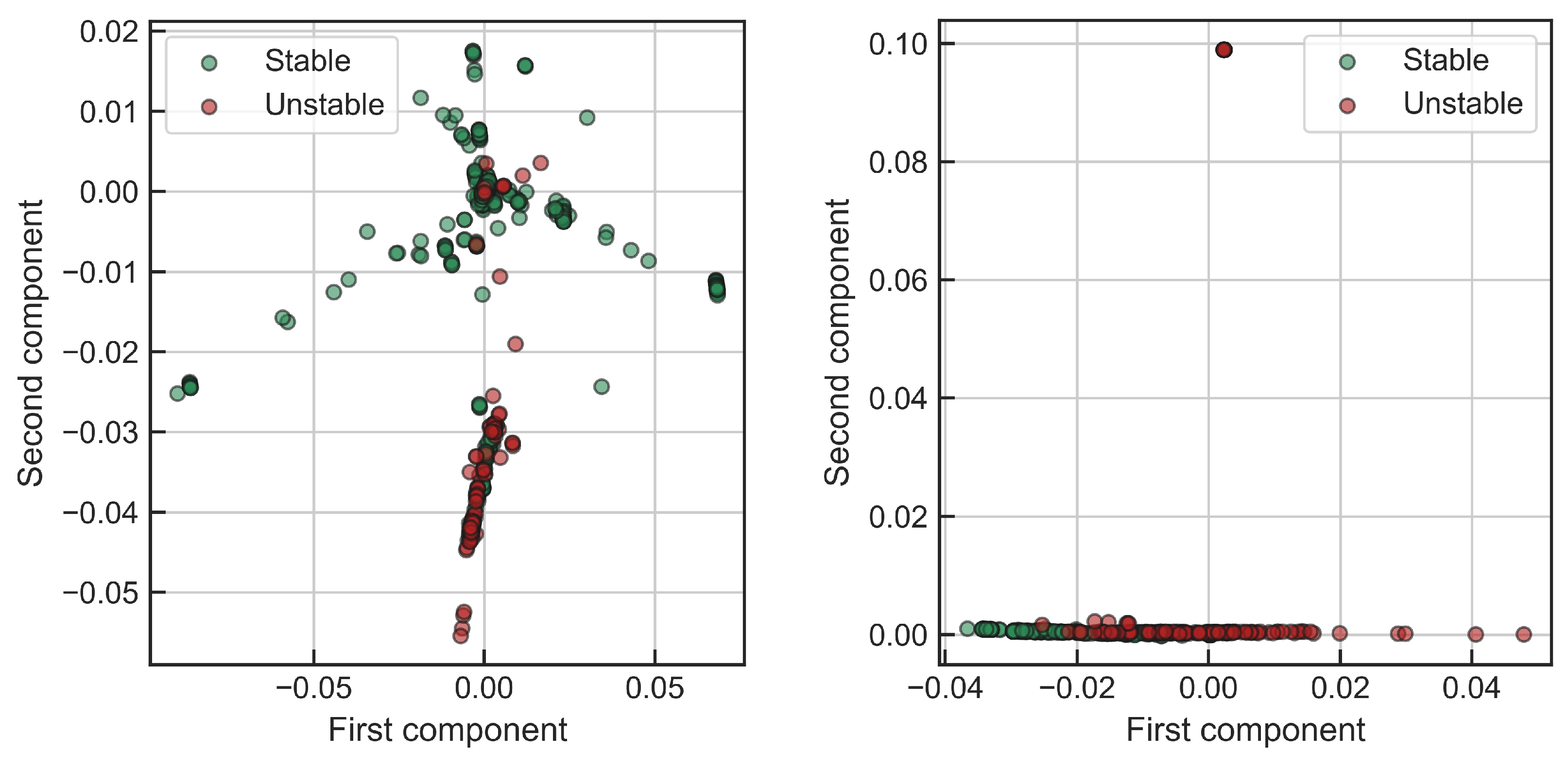 Energies 16 07810 g009