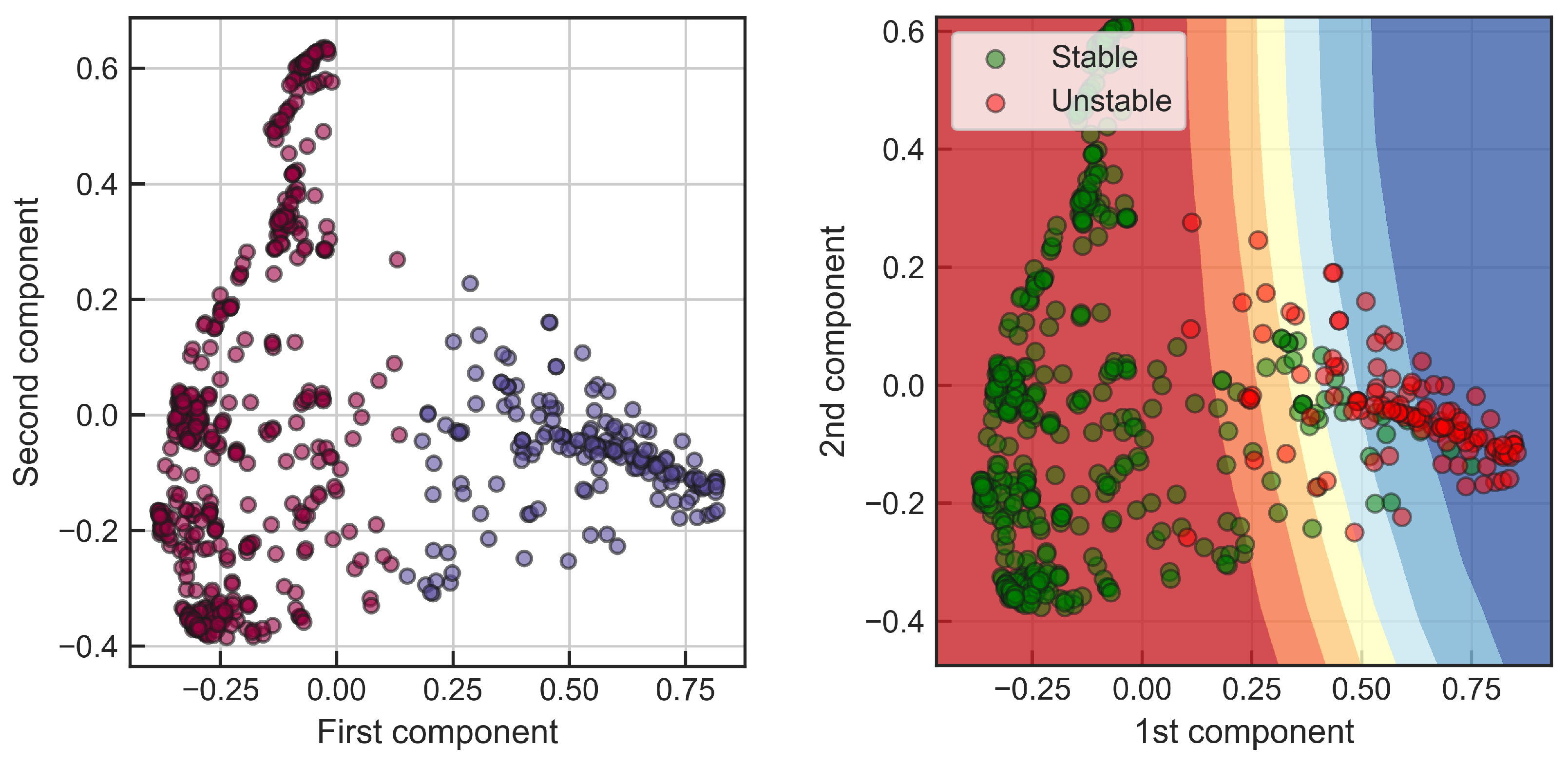 Energies 16 07810 g010