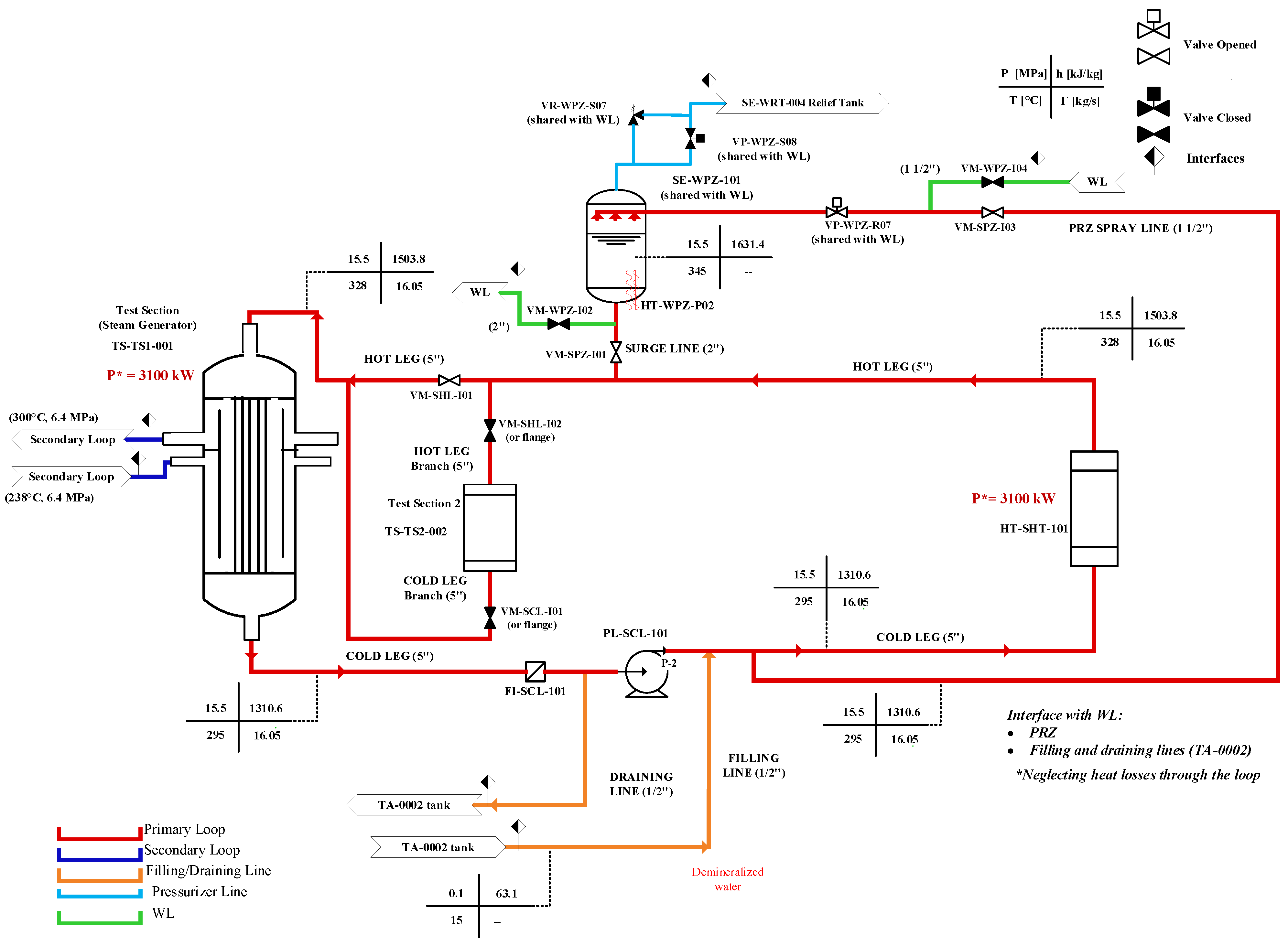 Energies 16 07811 g003