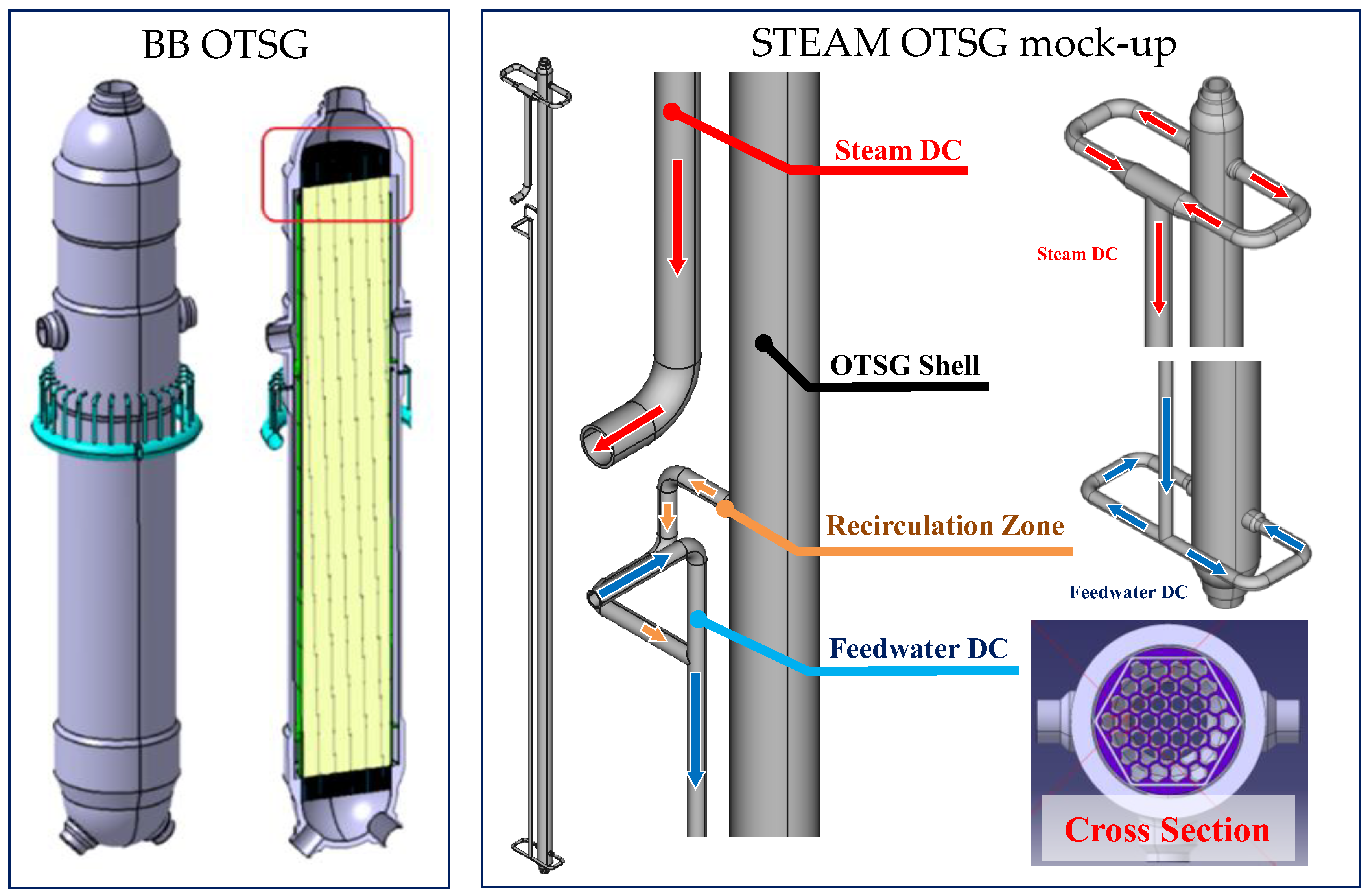 Energies 16 07811 g005