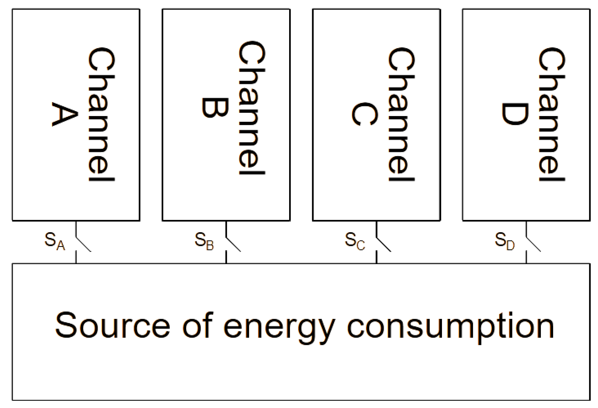 Energies 16 07816 g004