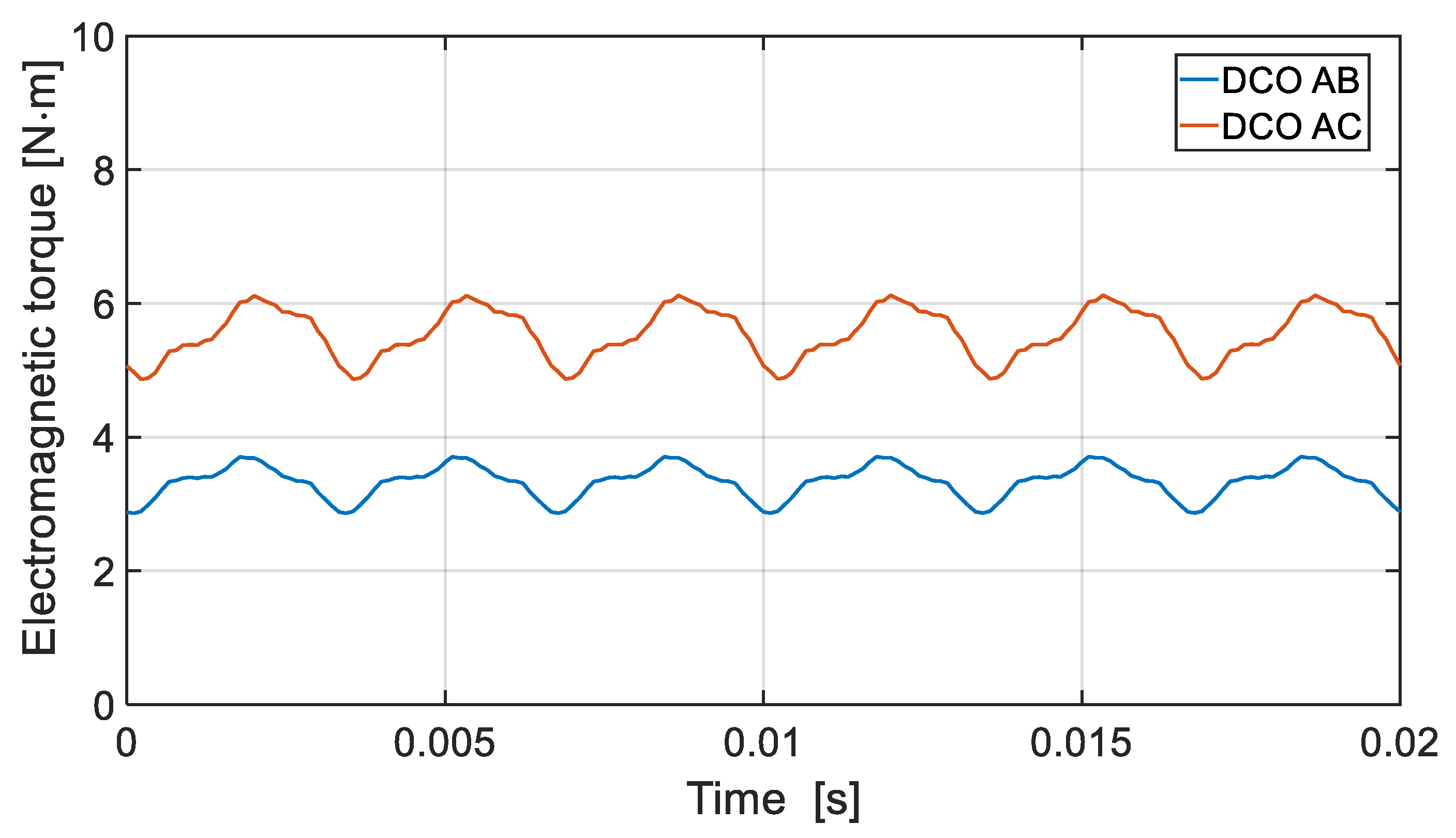 Energies 16 07816 g008