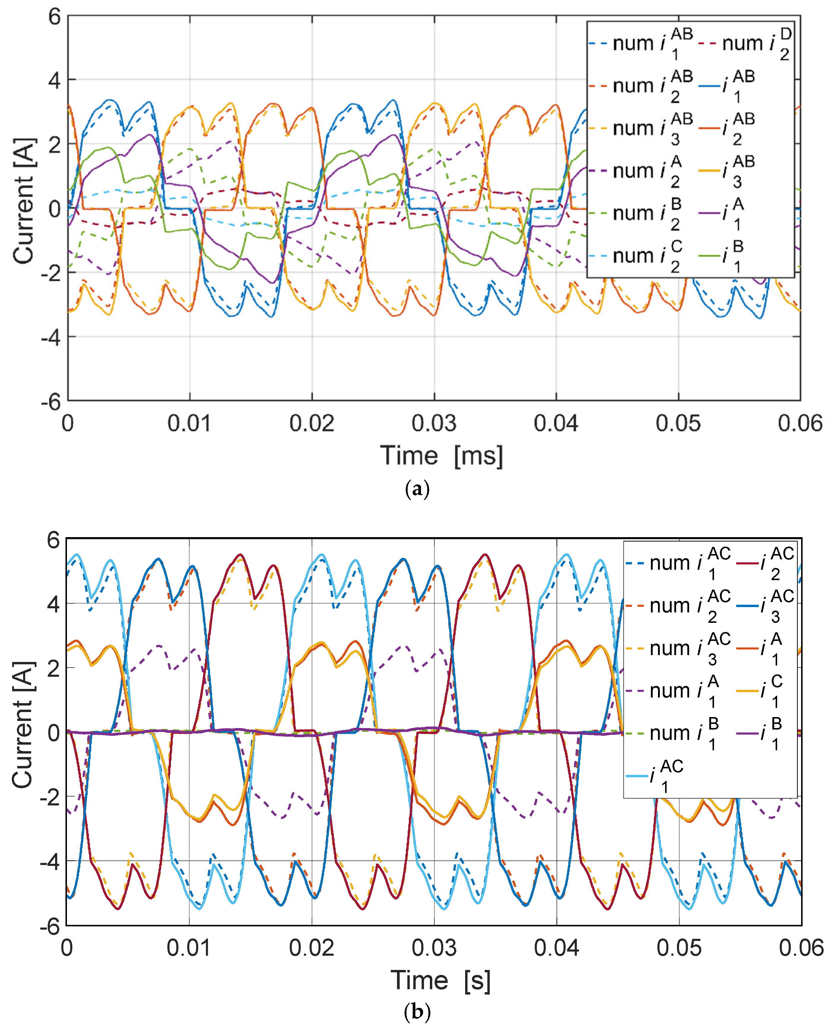 Energies 16 07816 g009