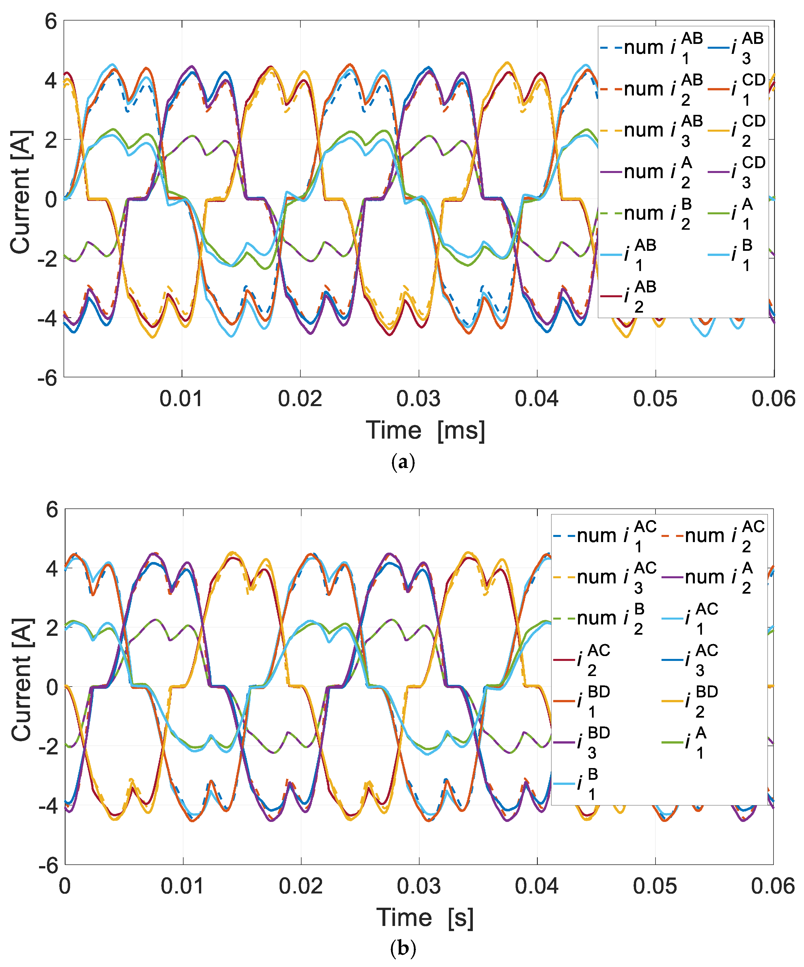 Energies 16 07816 g013