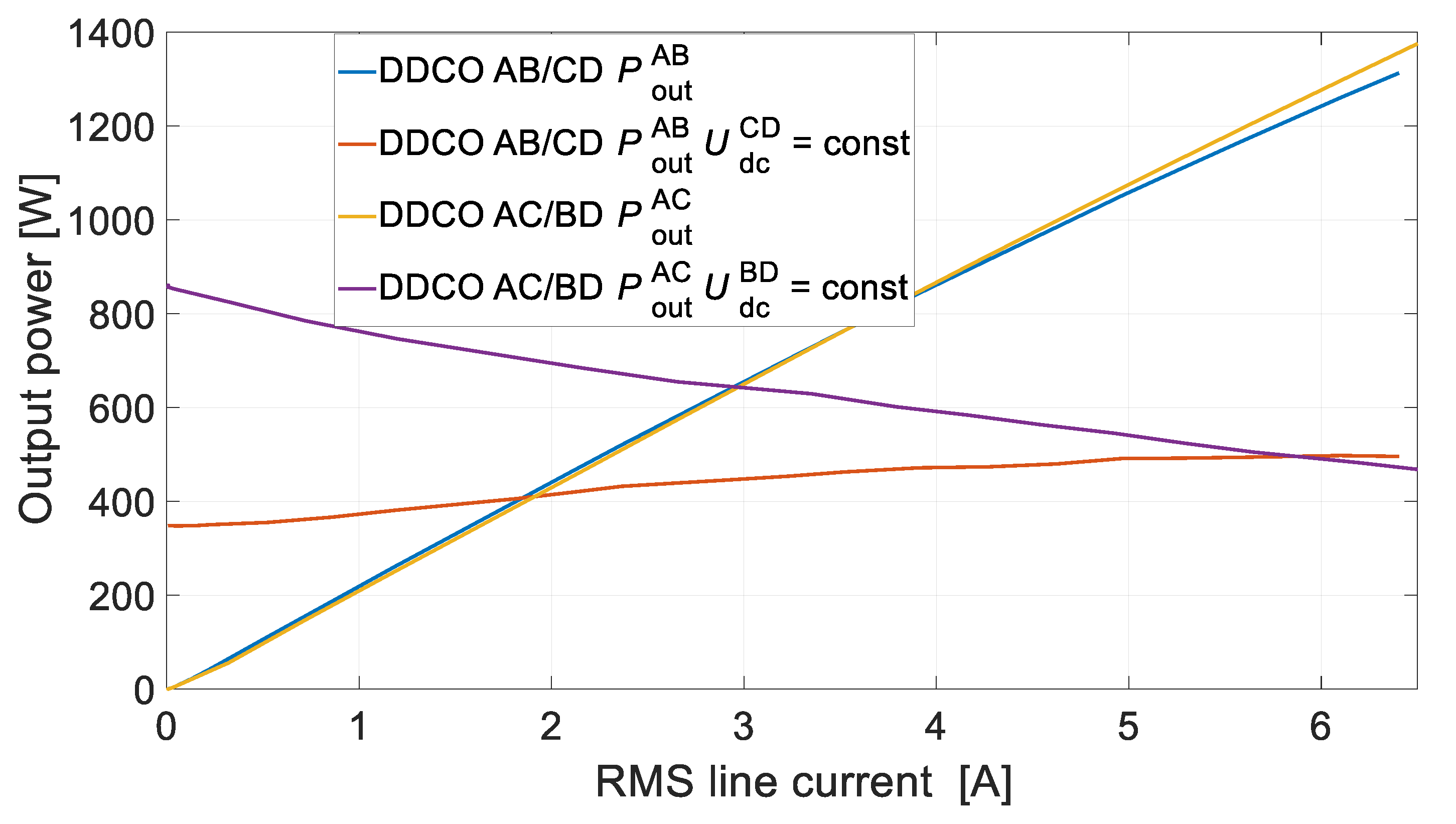 Energies 16 07816 g014