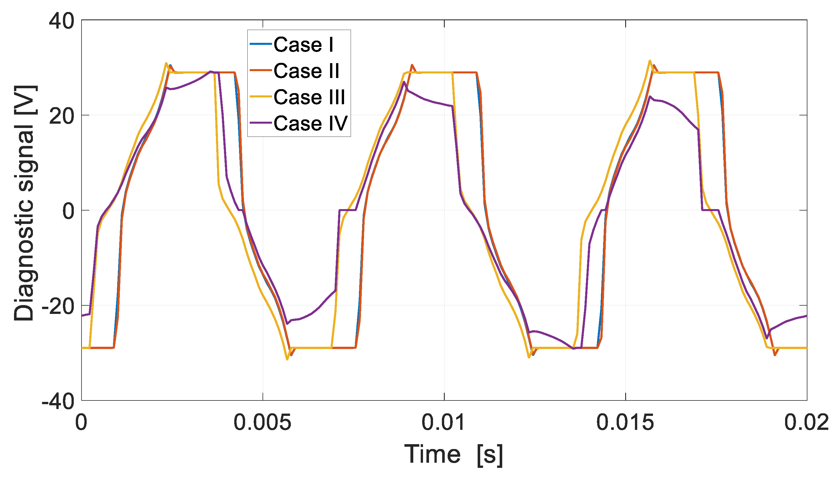 Energies 16 07816 g016