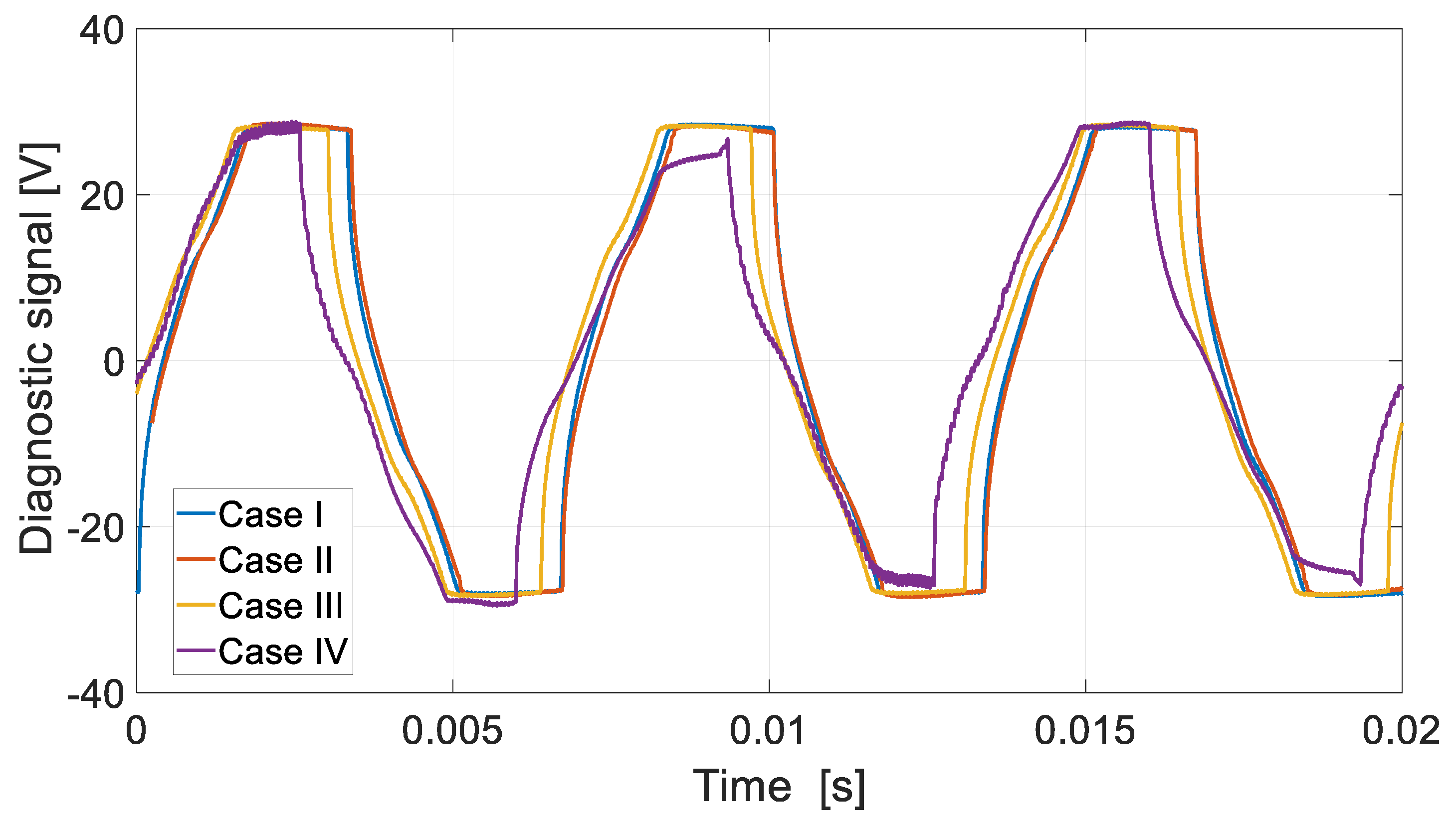 Energies 16 07816 g017
