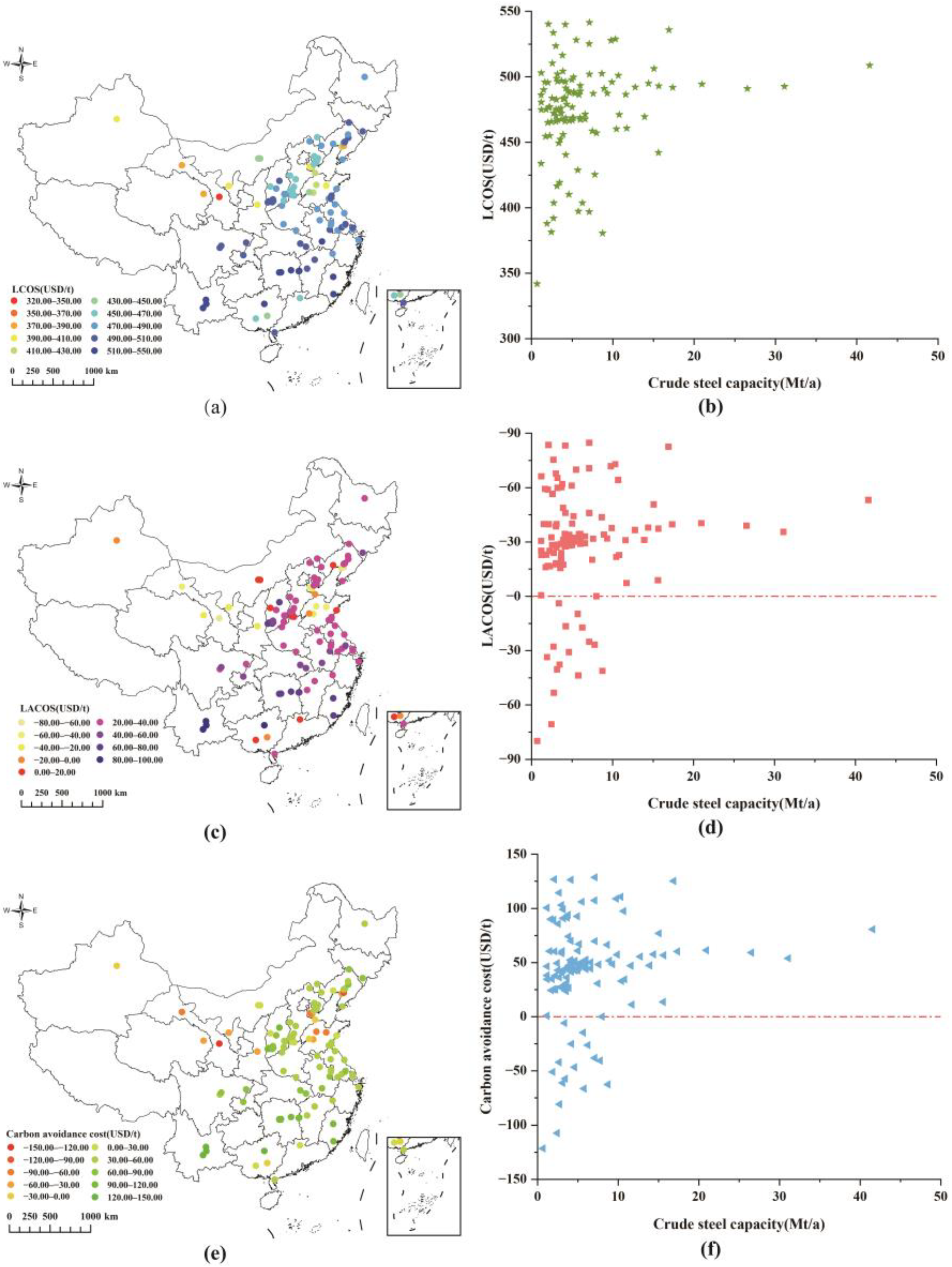 Energies 16 07817 g007