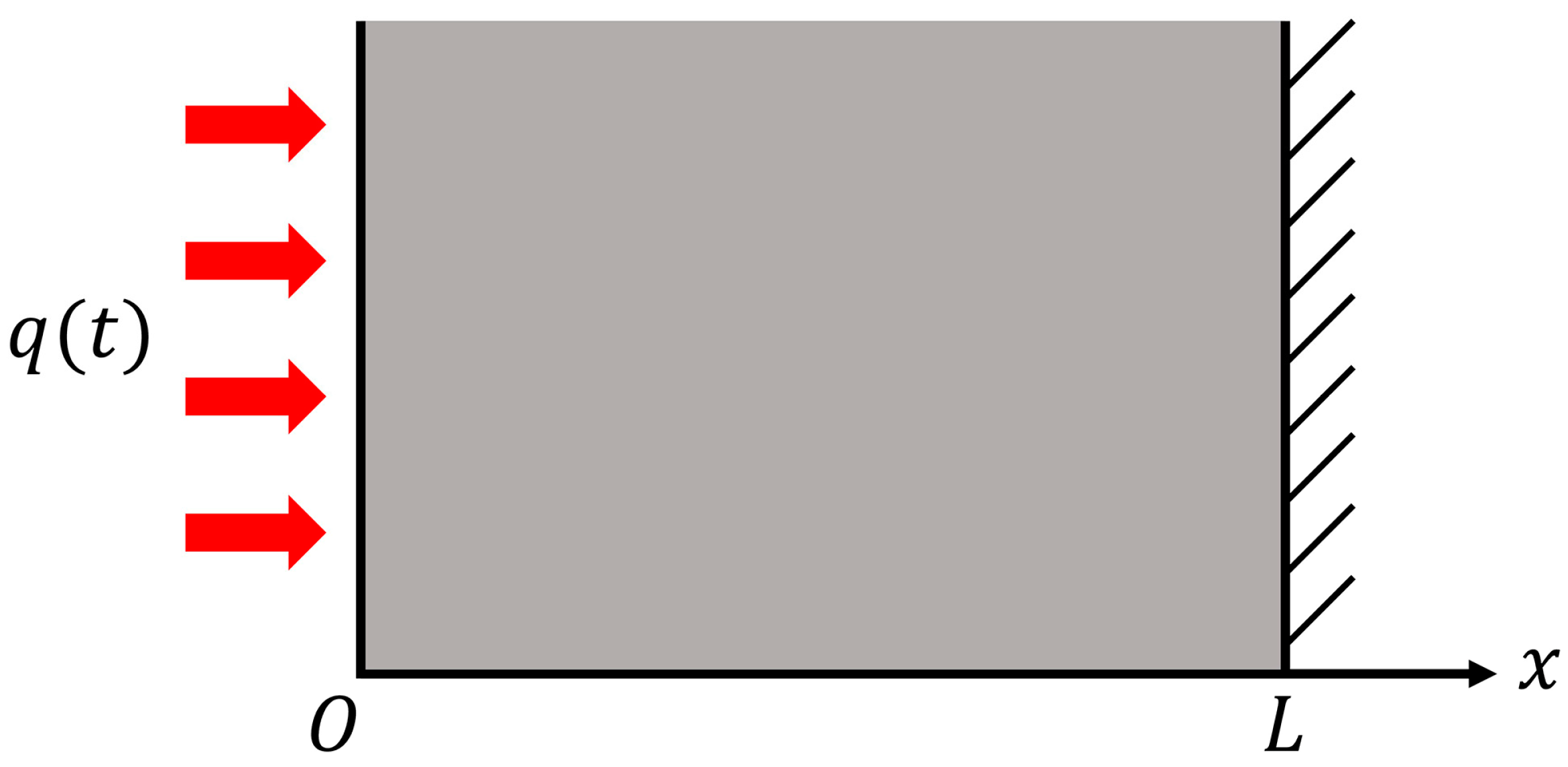 Energies 16 07819 g001