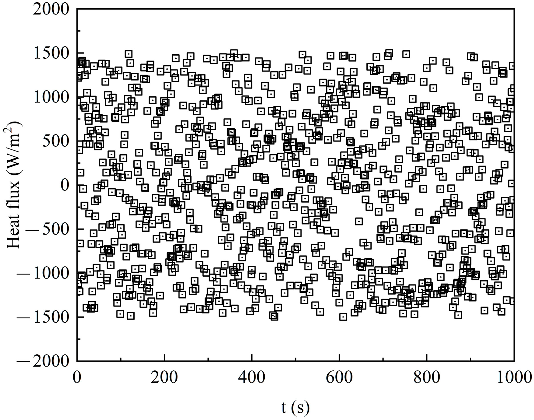 Energies 16 07819 g005