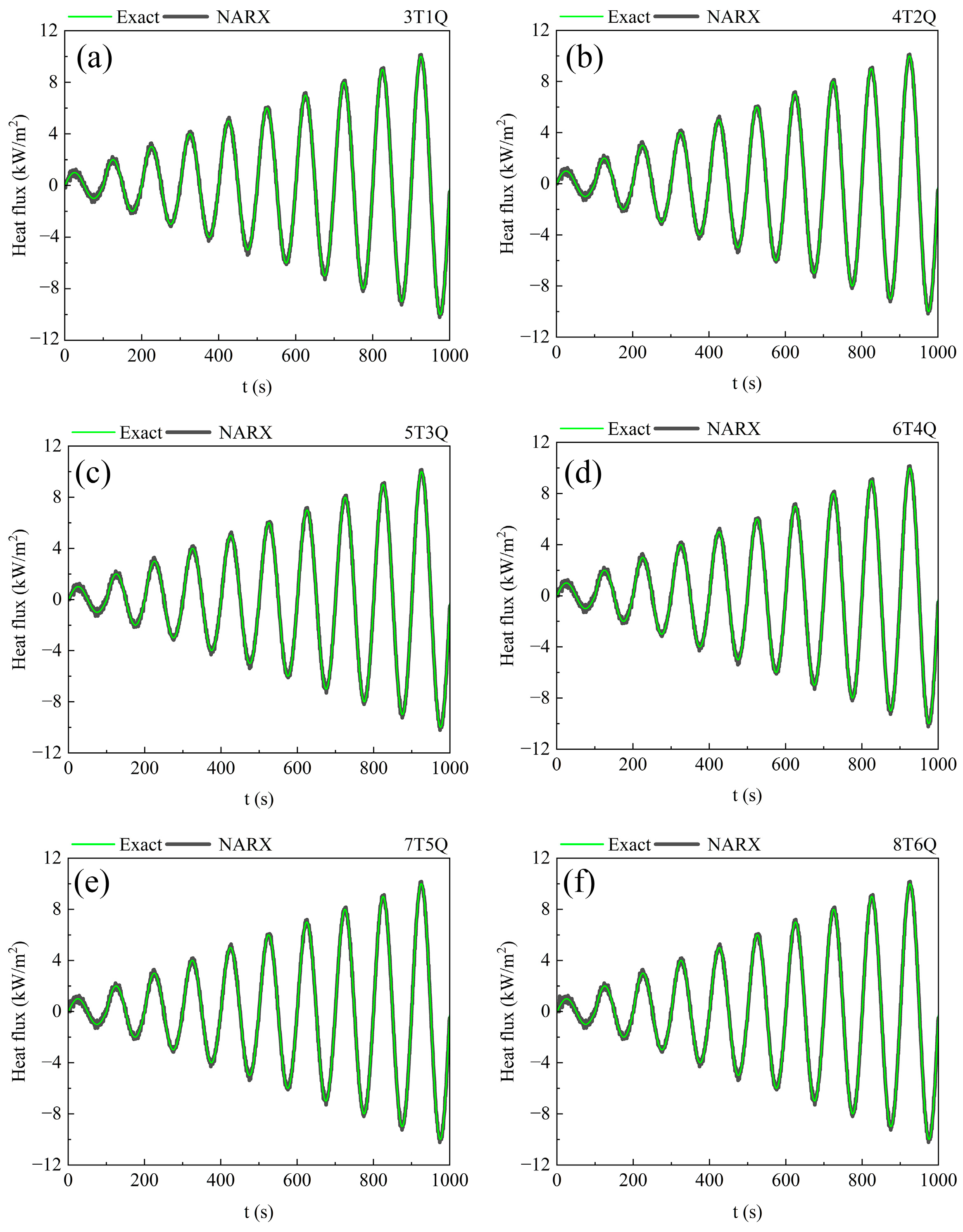 Energies 16 07819 g006