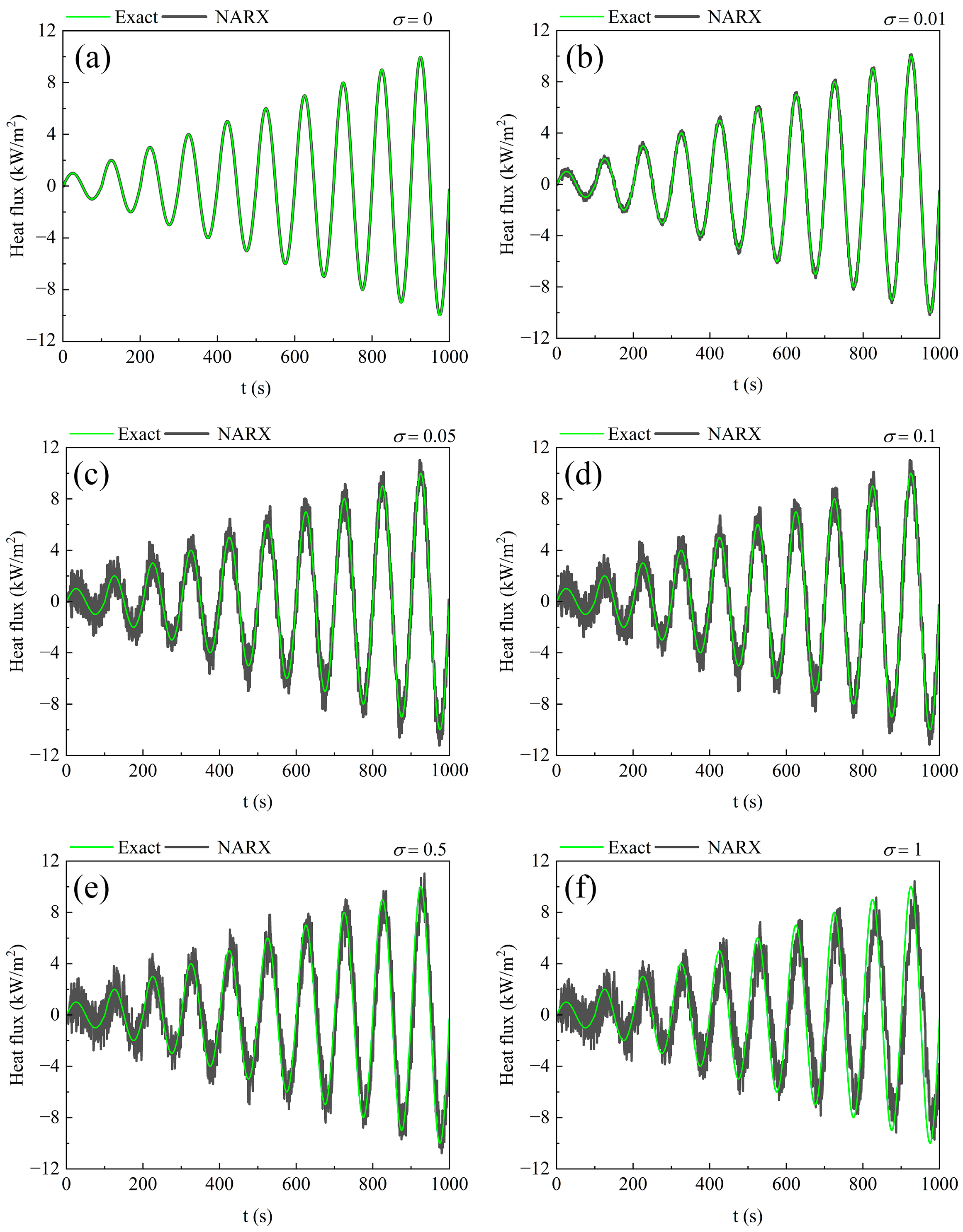 Energies 16 07819 g007