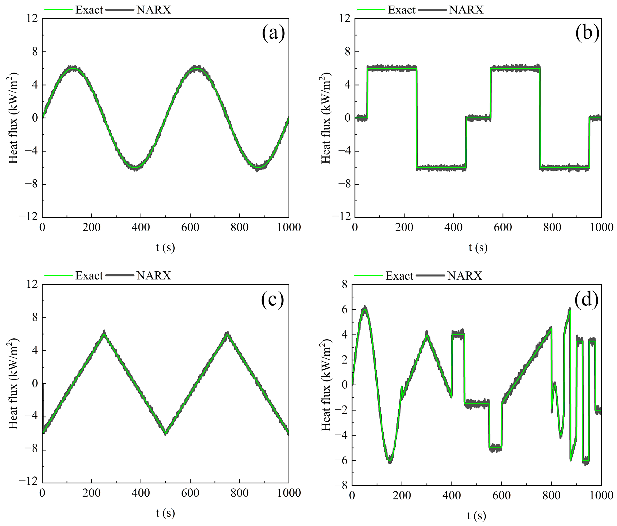 Energies 16 07819 g008