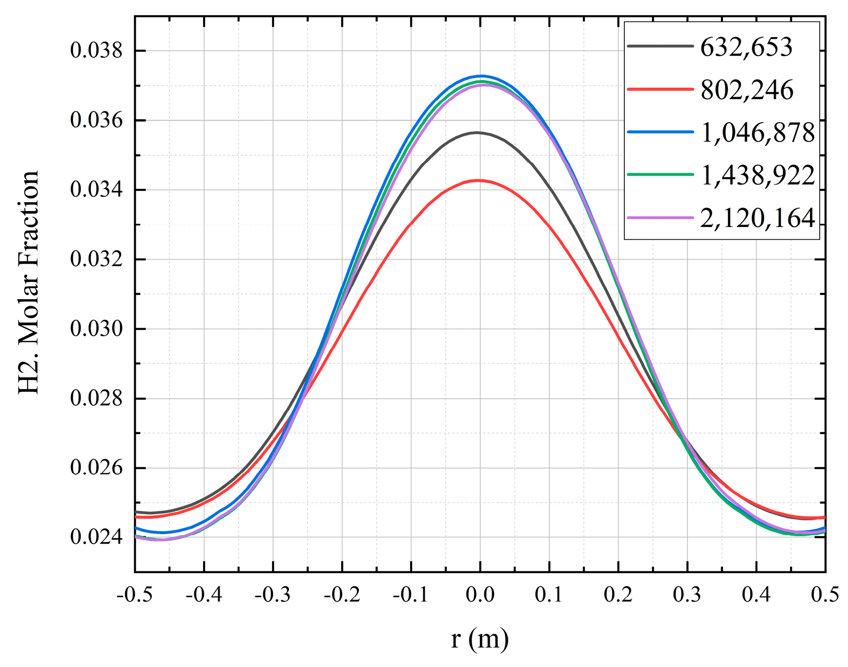 Energies 16 07821 g003