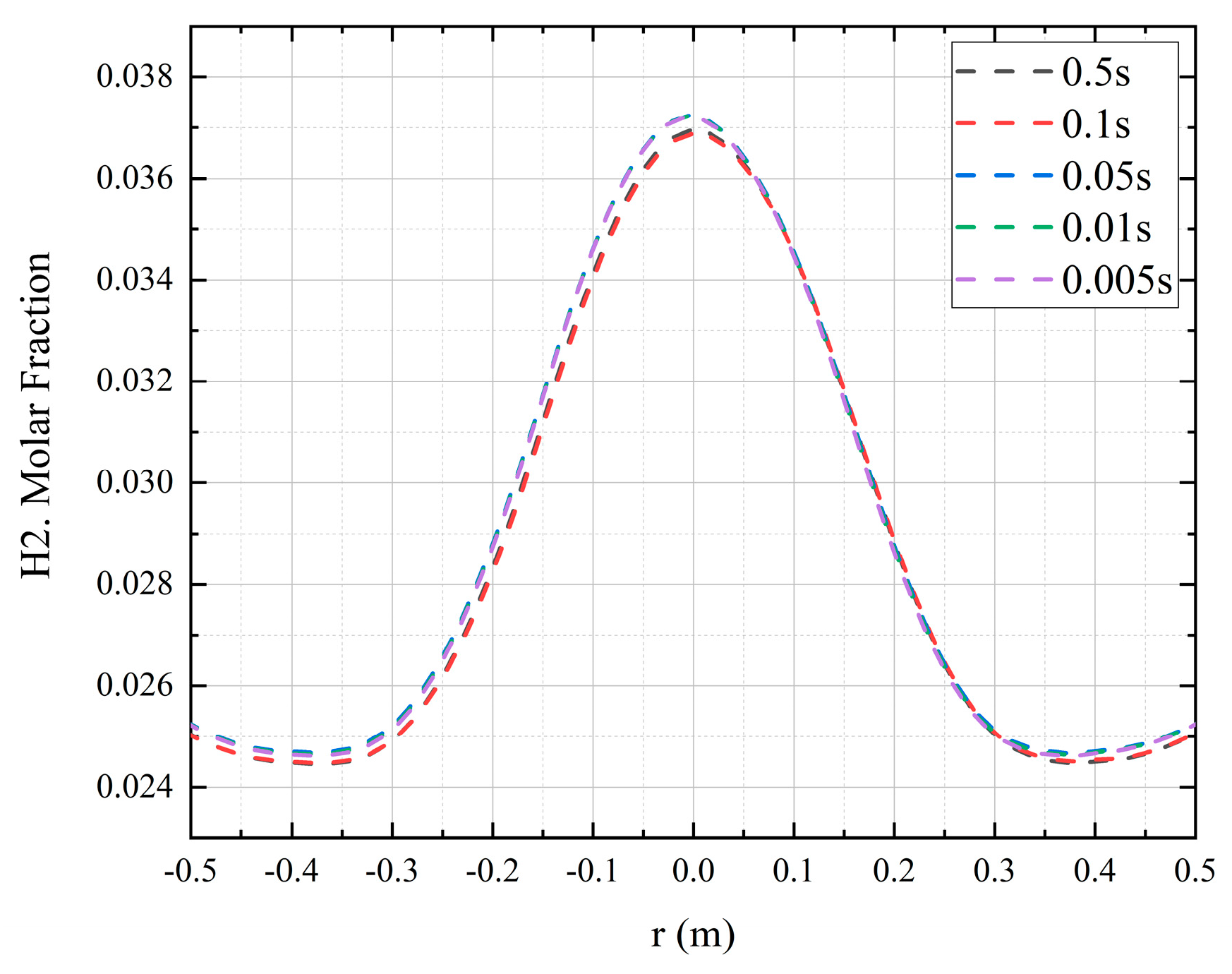 Energies 16 07821 g004