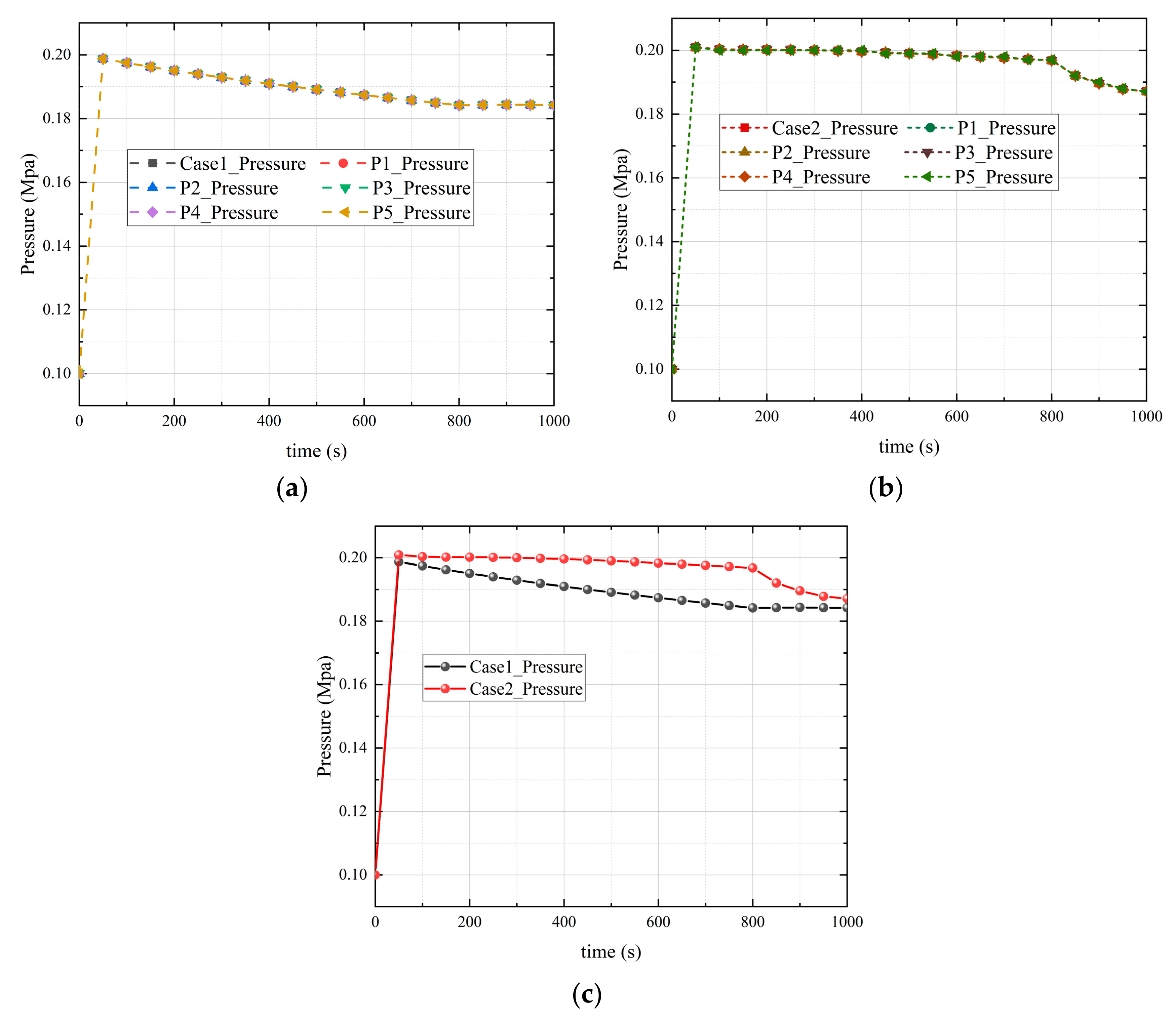 Energies 16 07821 g010