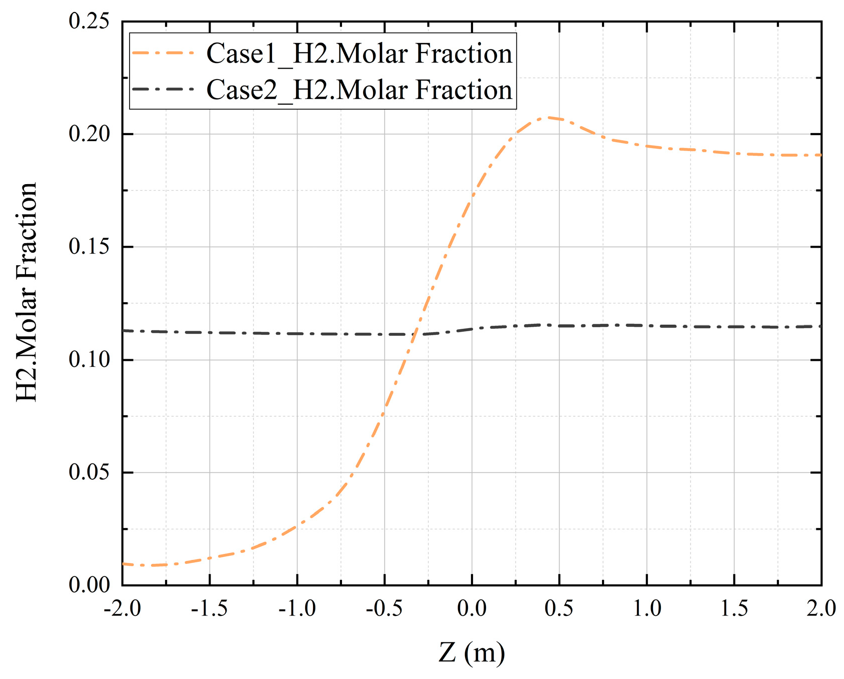 Energies 16 07821 g016