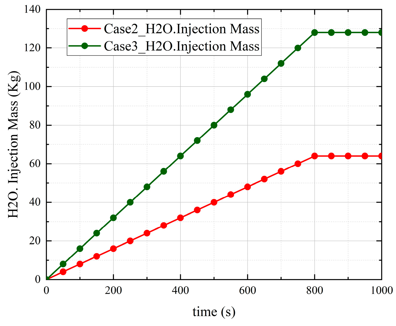 Energies 16 07821 g018