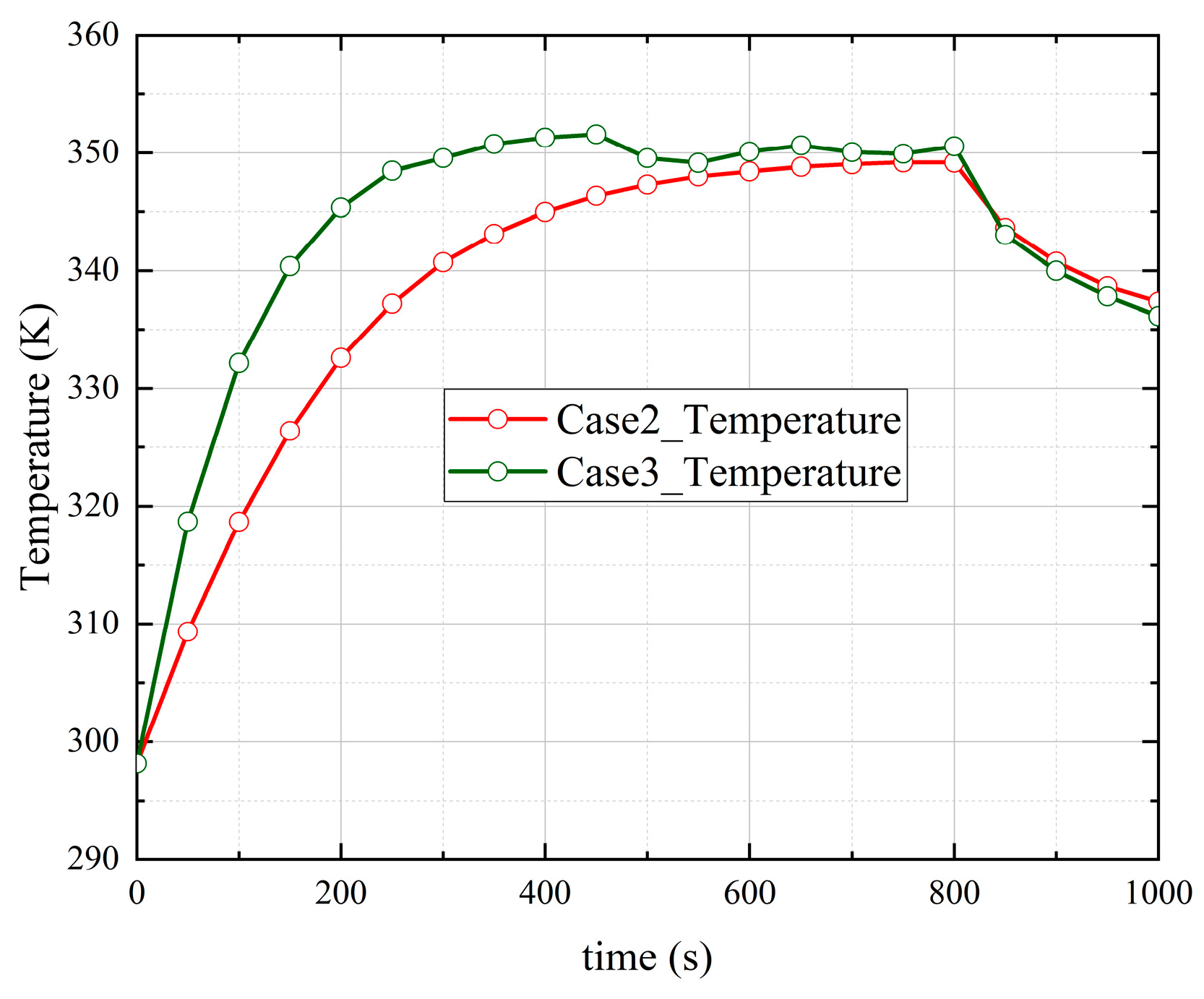 Energies 16 07821 g019